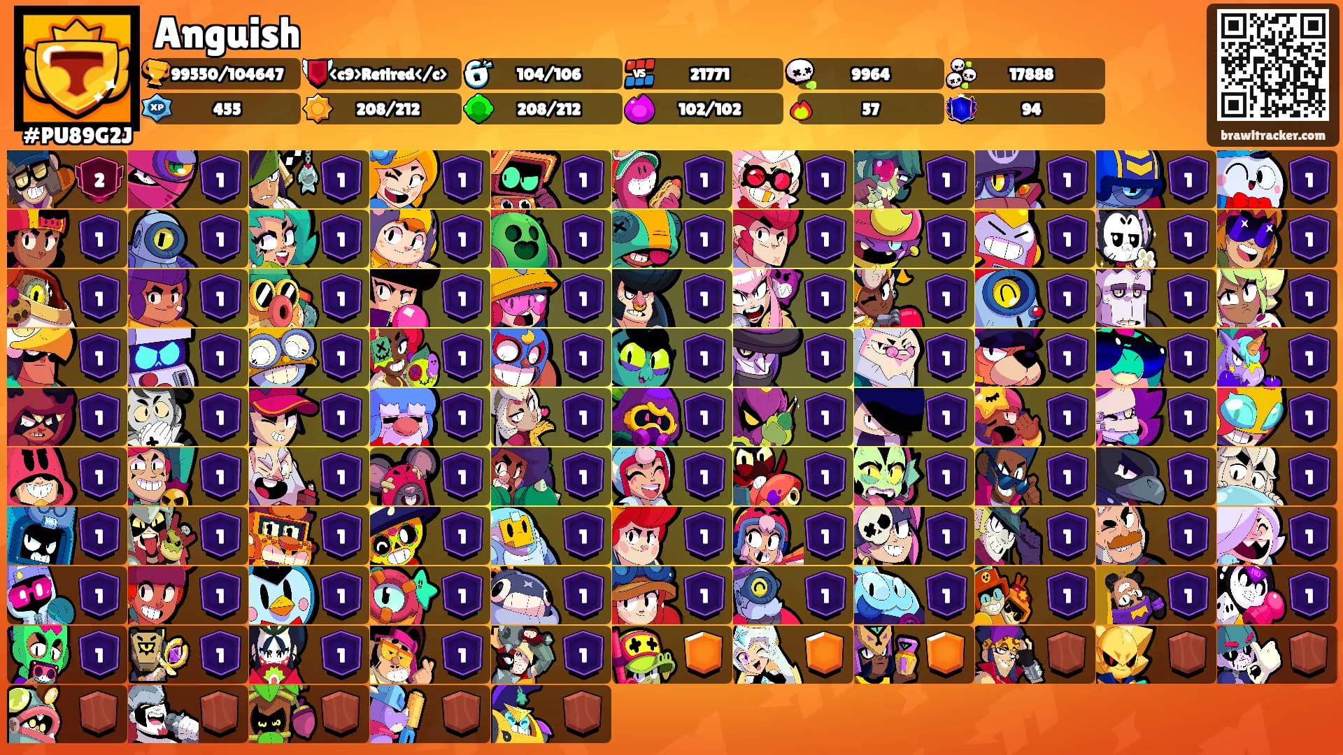 Anguish's Ranks