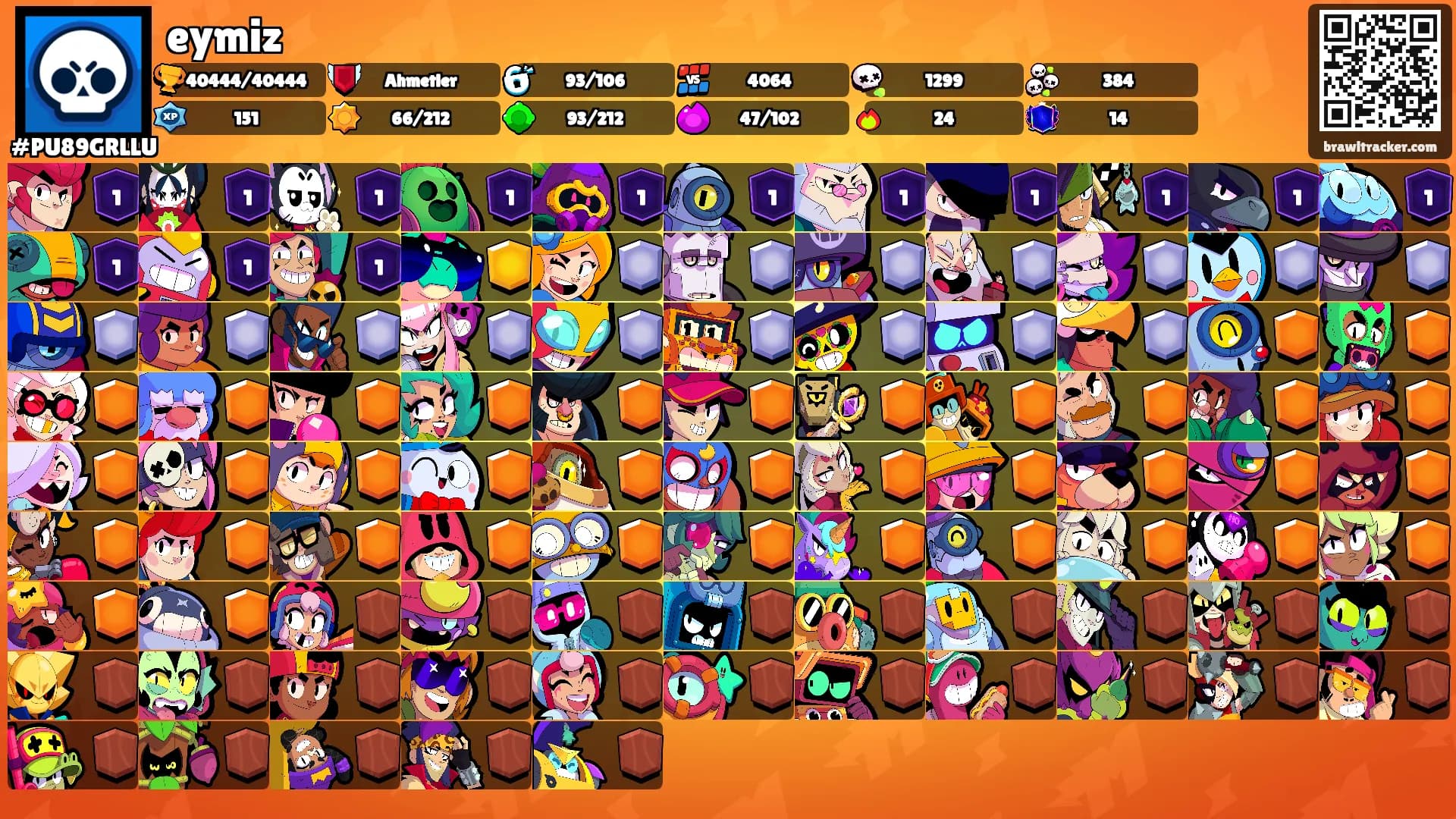 eymiz's Ranks