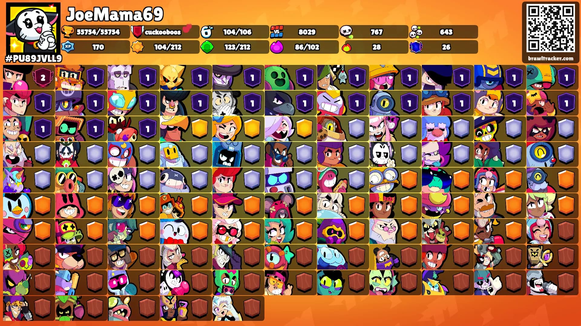JoeMama69's Ranks