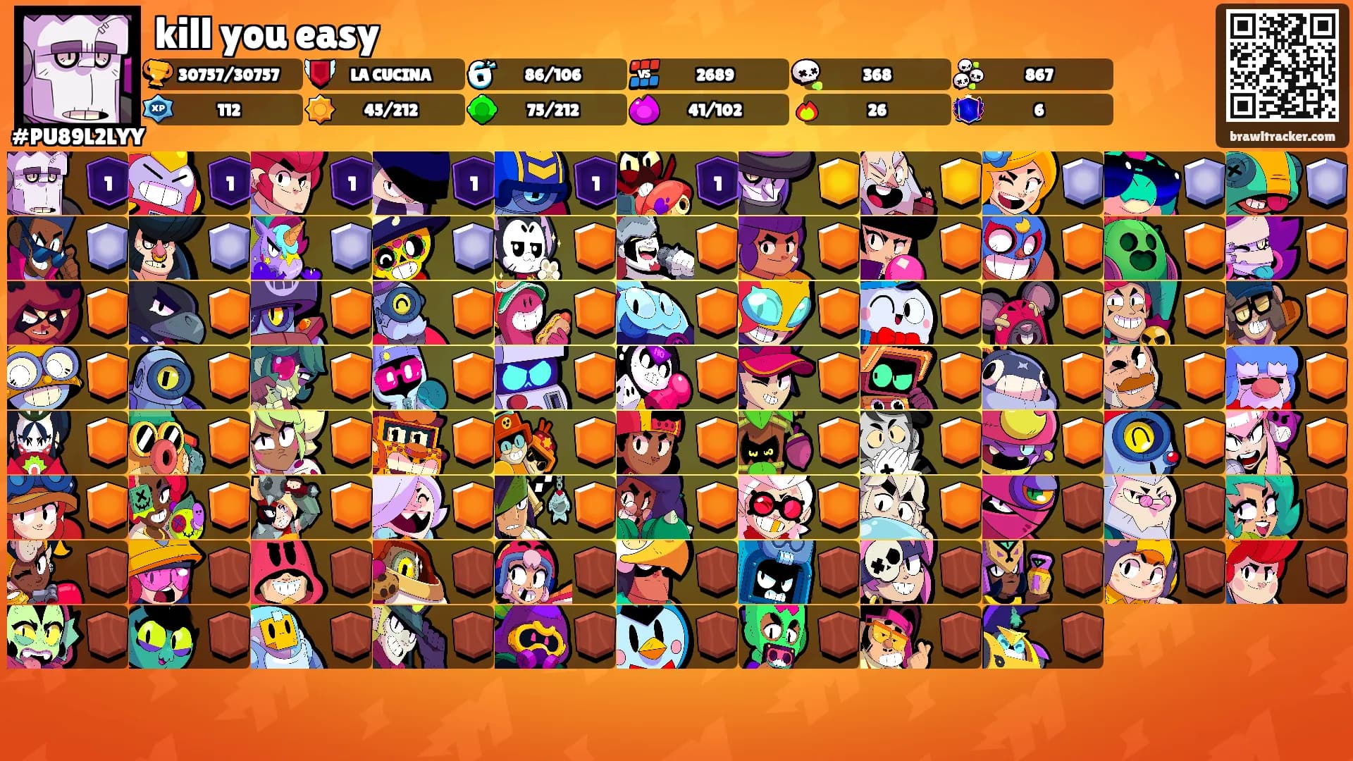 kill you easy's Ranks