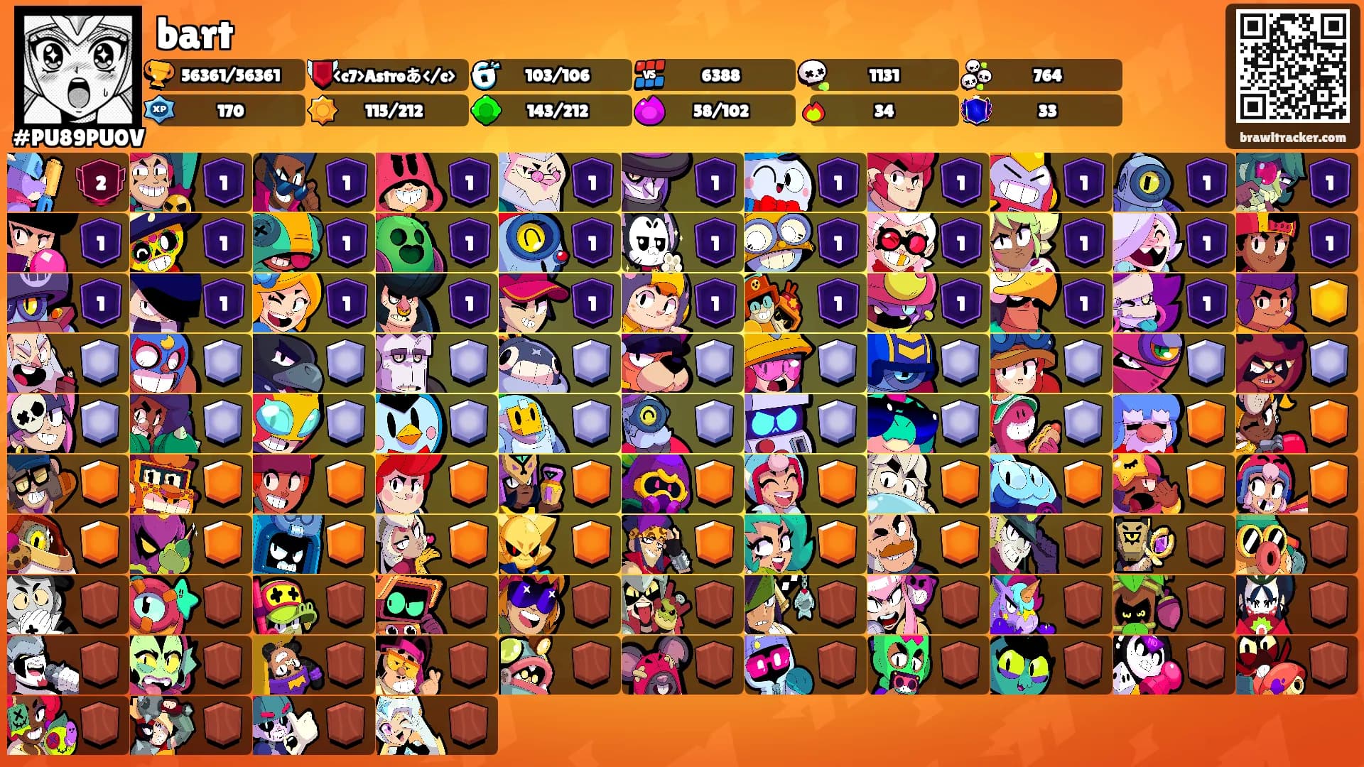 bart's Ranks