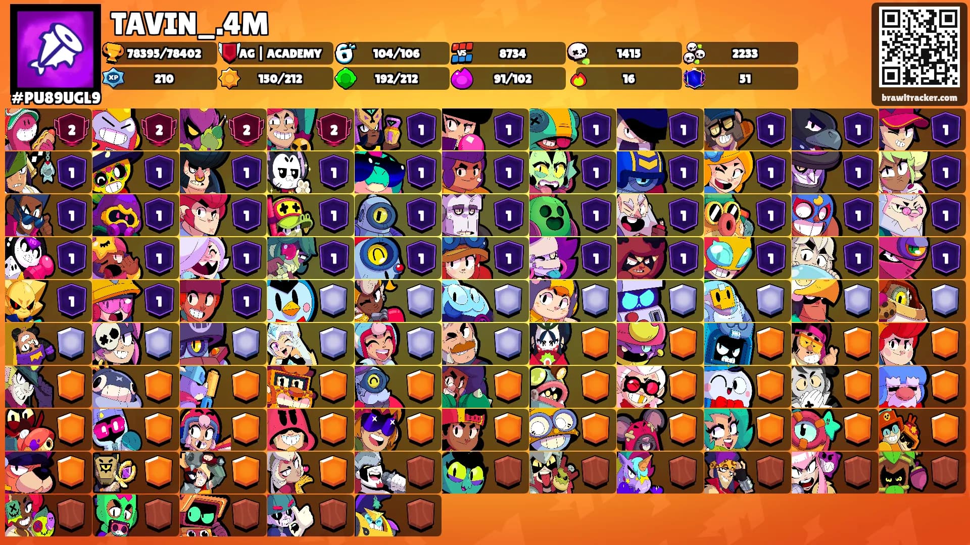 TAVIN_.4M's Ranks