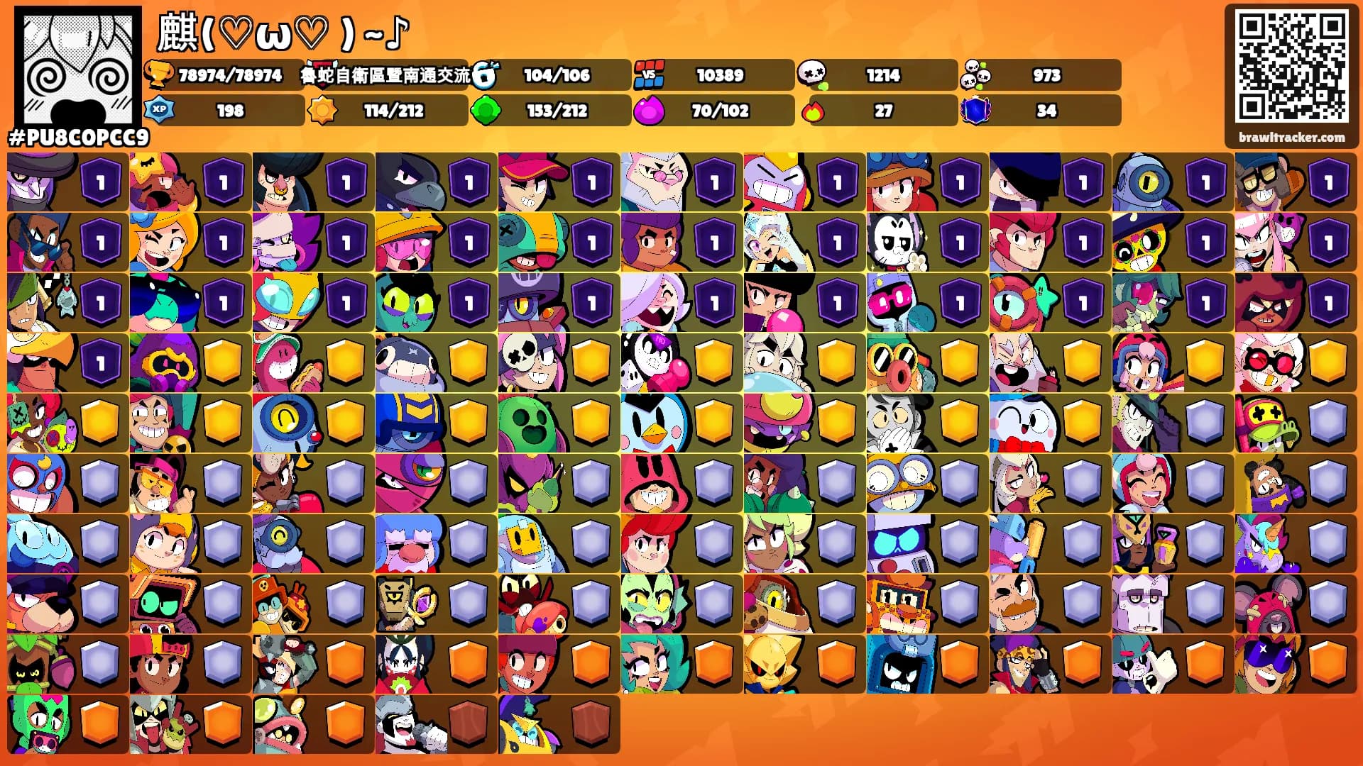 麒(♡ω♡ ) ~♪'s Ranks