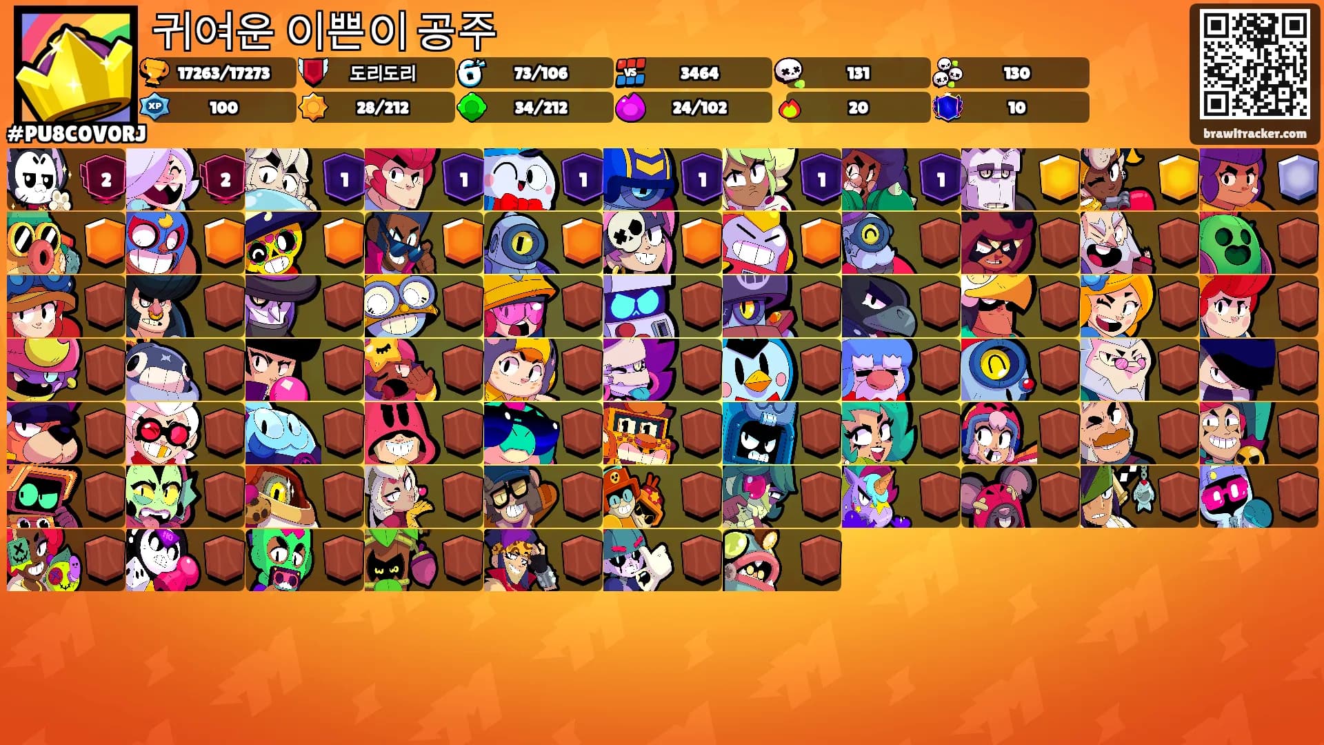 귀여운 이쁜이 공주's Ranks