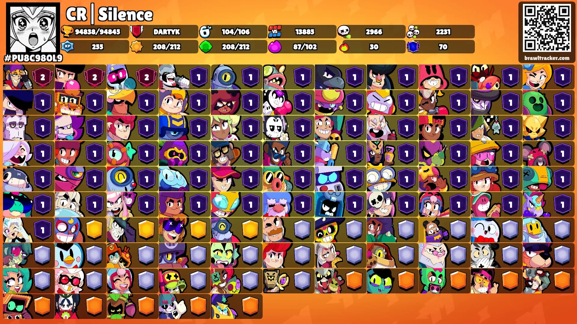 CR|Silence's Ranks