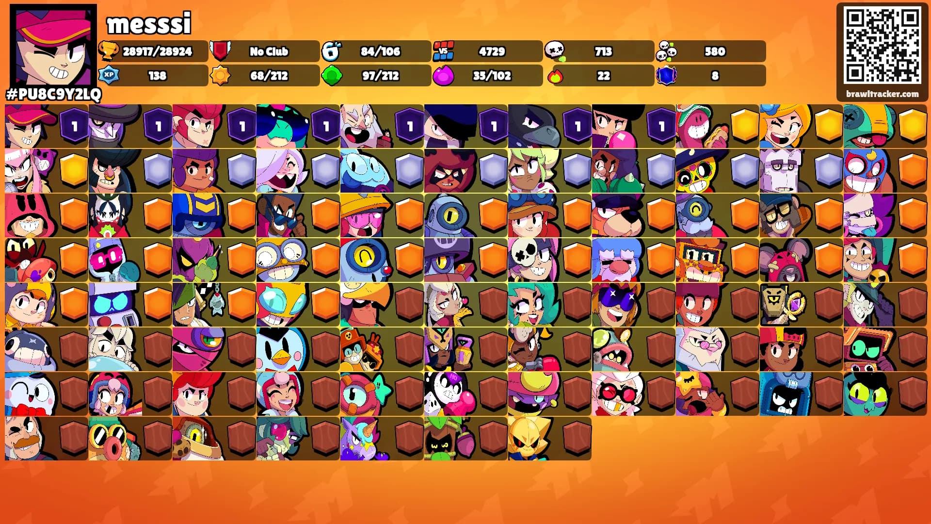 messsi's Ranks