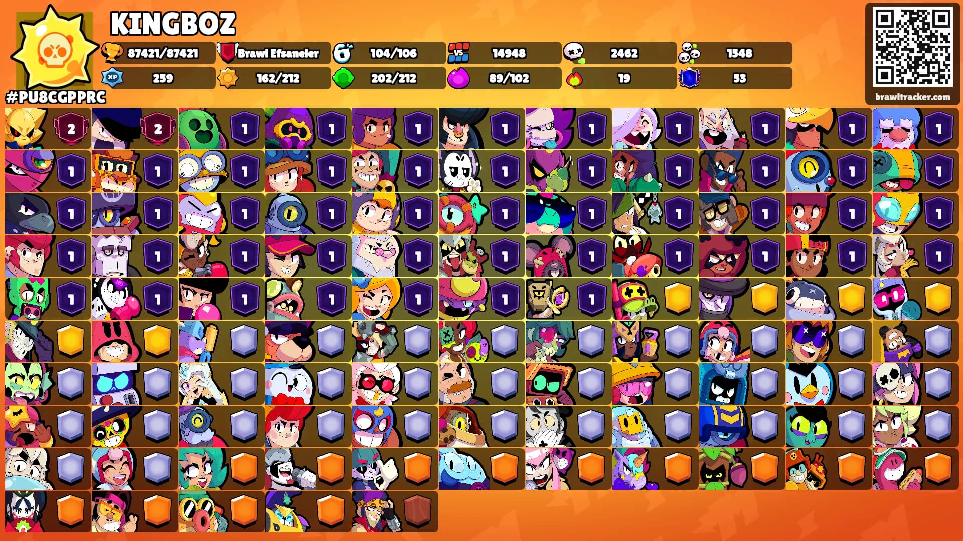 KINGBOZ's Ranks