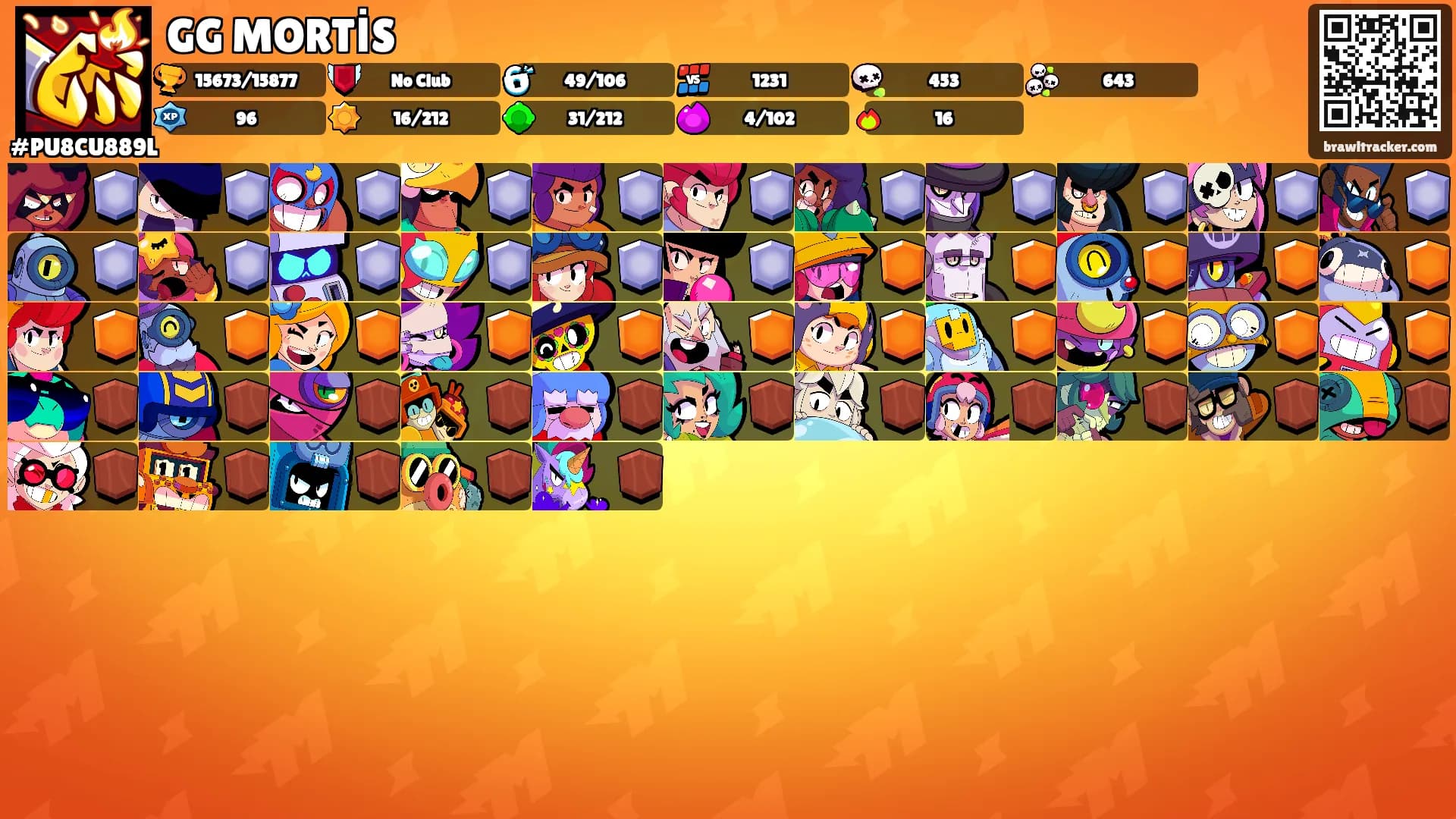 GG MORTİS's Ranks