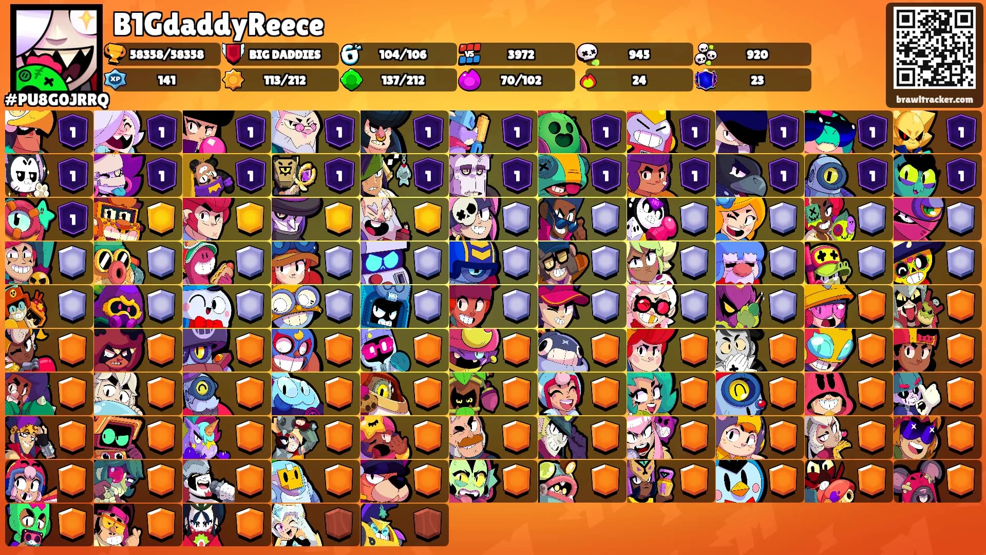 B1GdaddyReece's Ranks