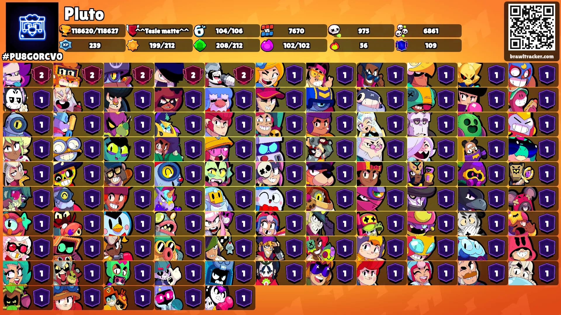Pluto's Ranks