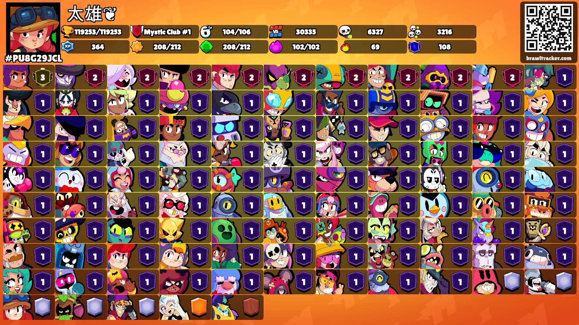 太雄❦'s Ranks
