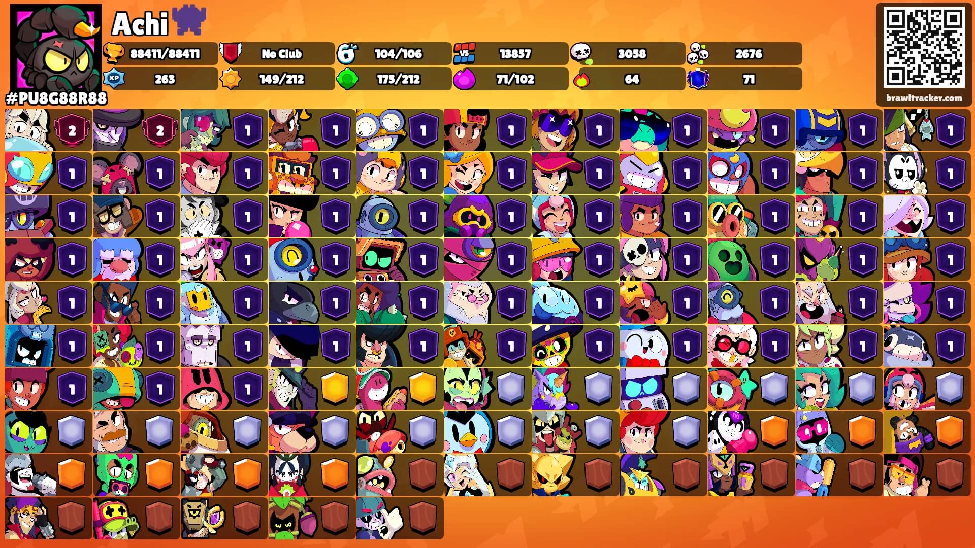 Achi 👾's Ranks