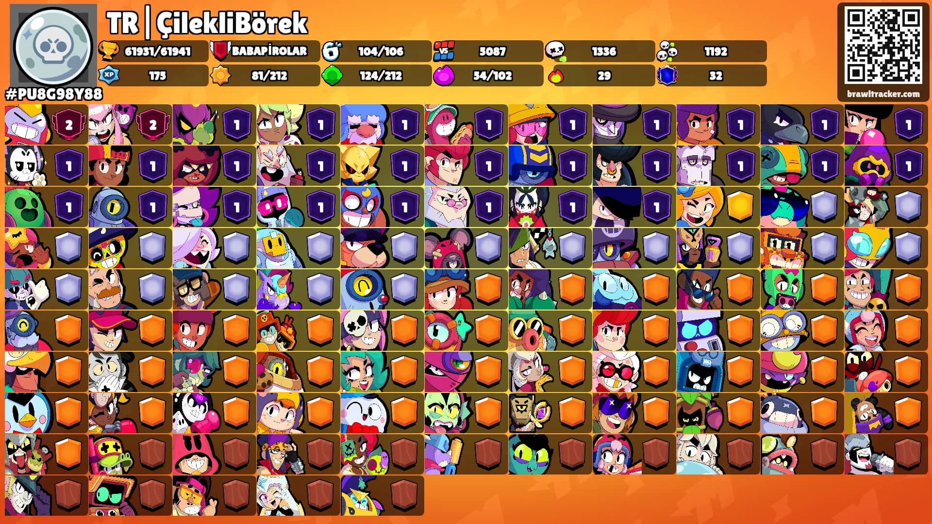 TR|ÇilekliBörek's Ranks