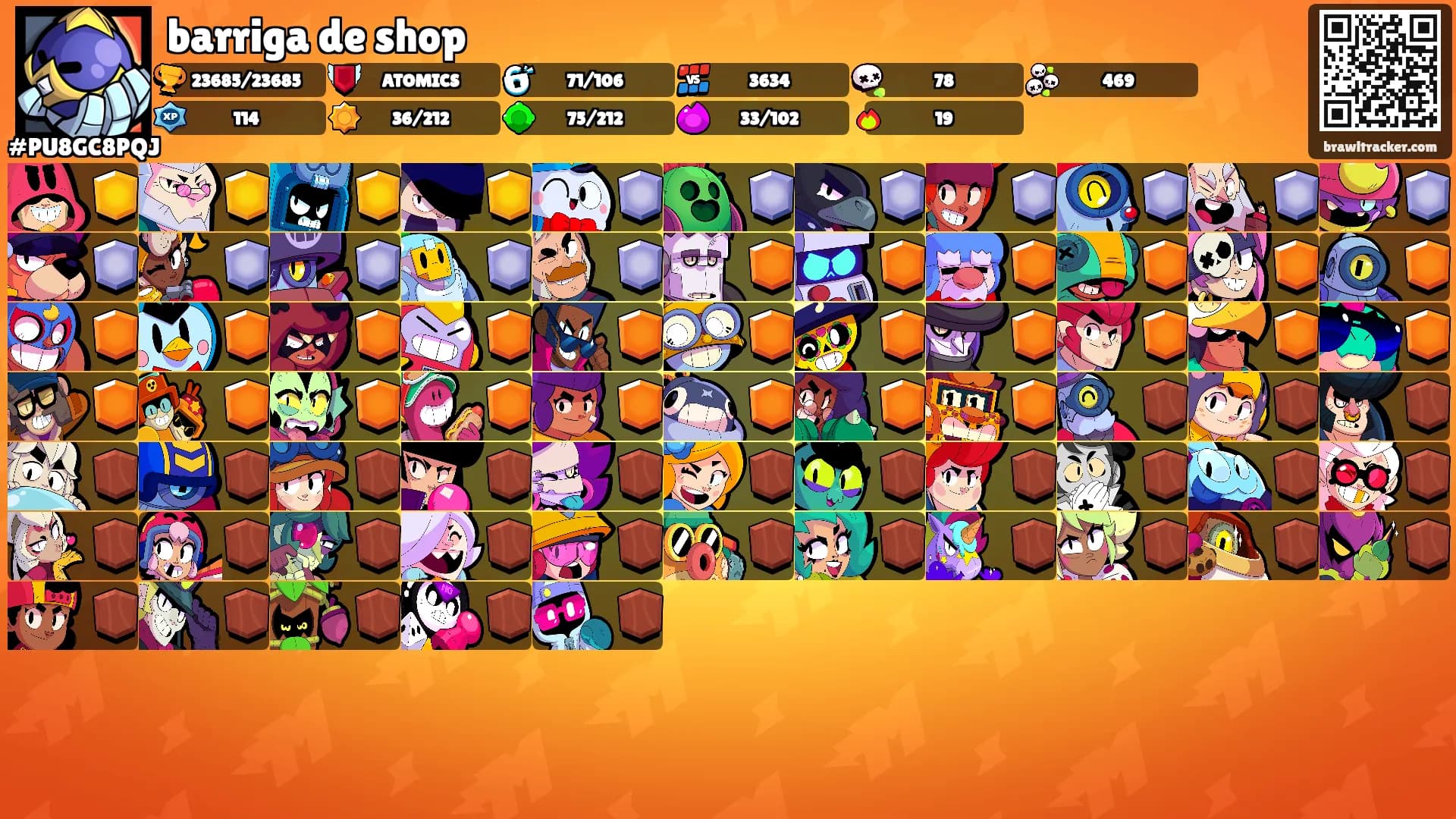 barriga de shop's Ranks