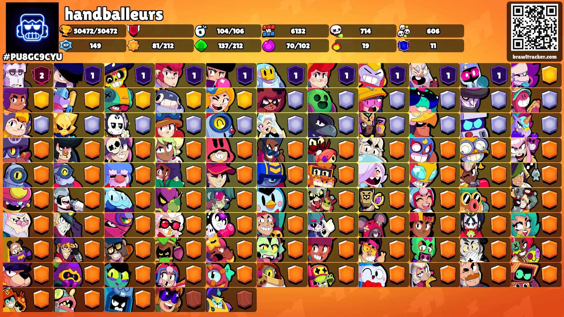 handballeurs's Ranks