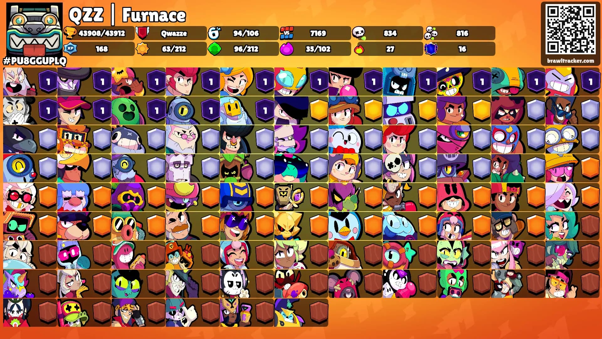 QZZ | Furnace's Ranks