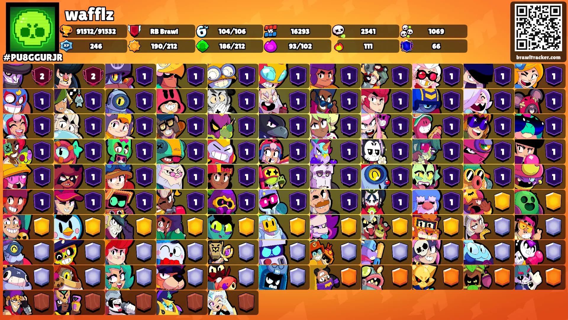 wafflz's Ranks