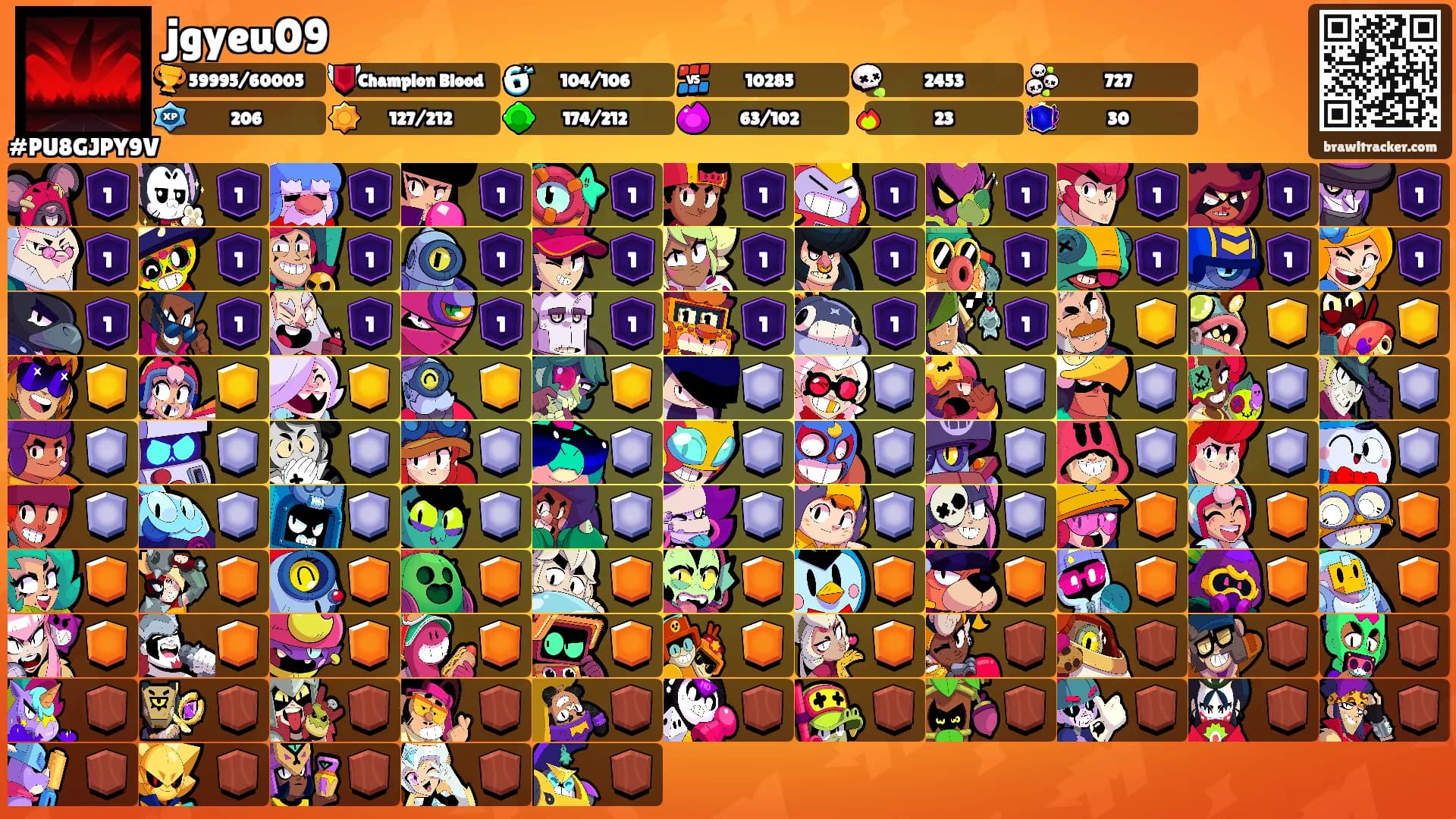 jgyeu09's Ranks