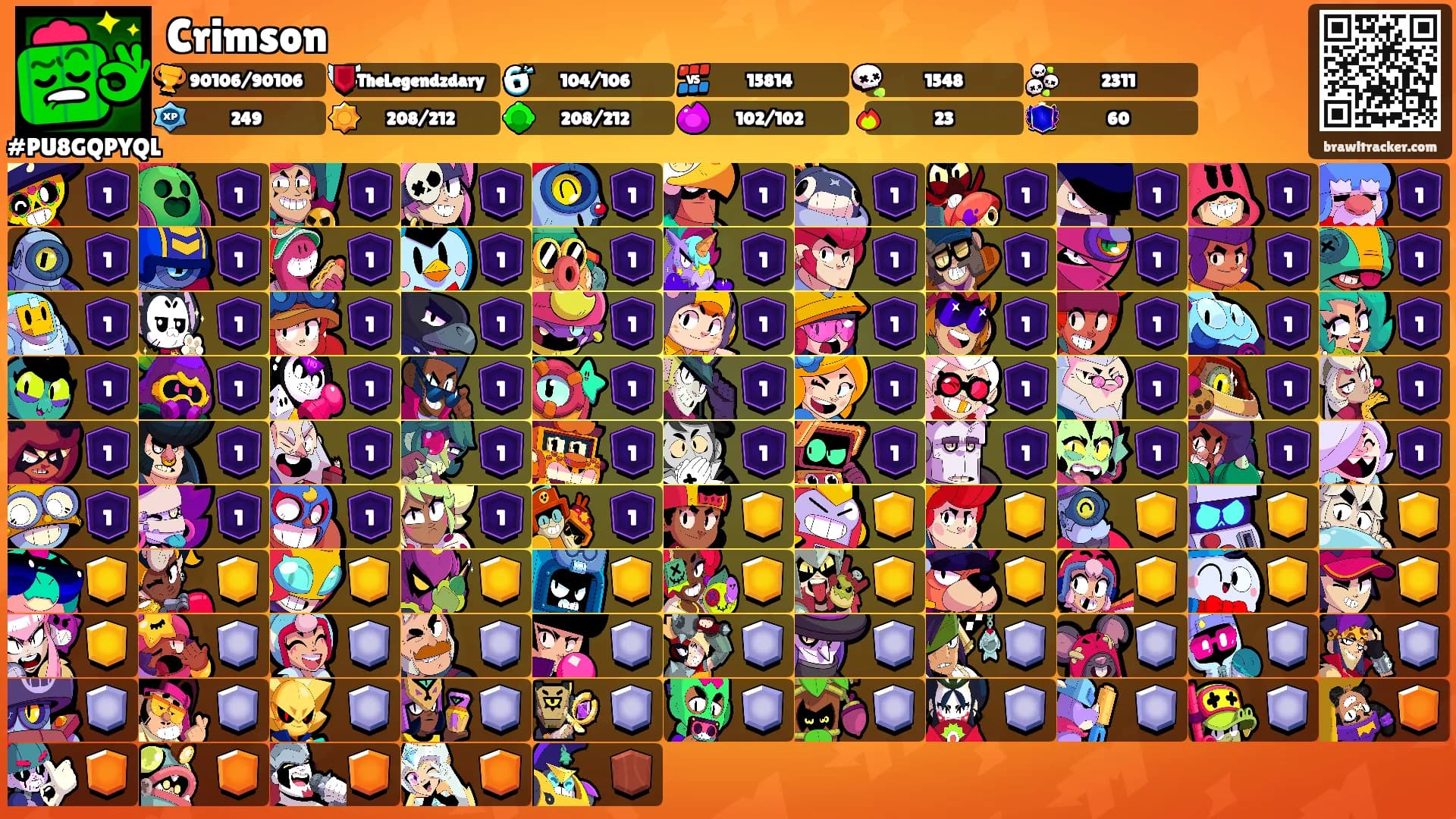 Crimson's Ranks