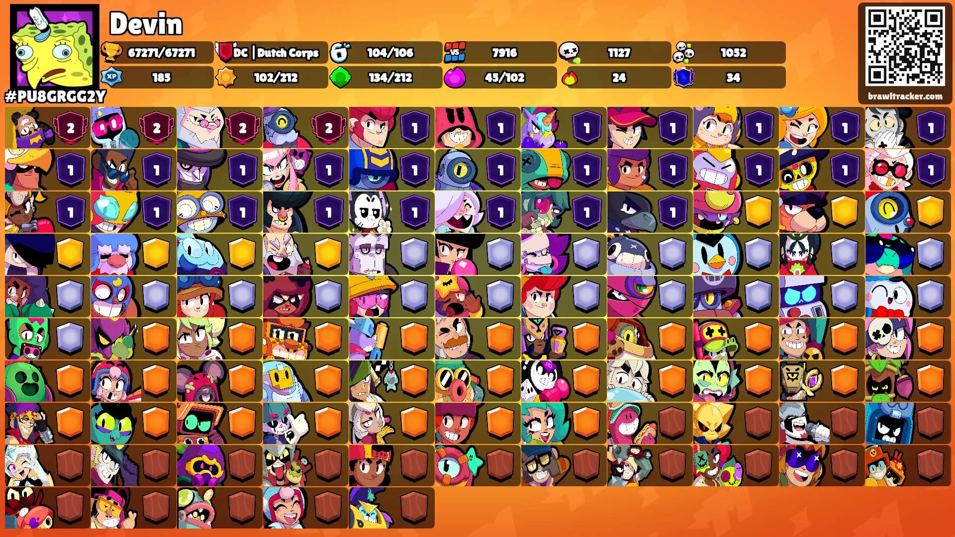 Devin's Ranks