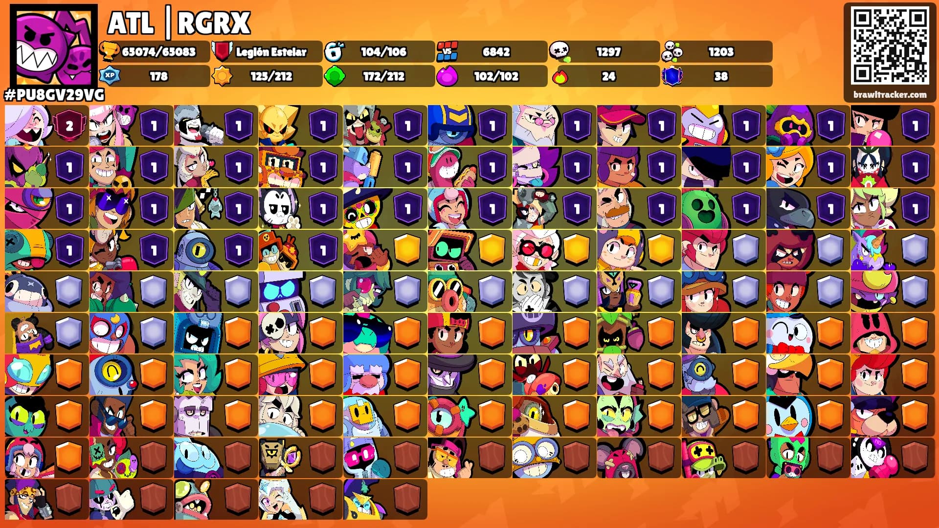 ATL |RGRX's Ranks