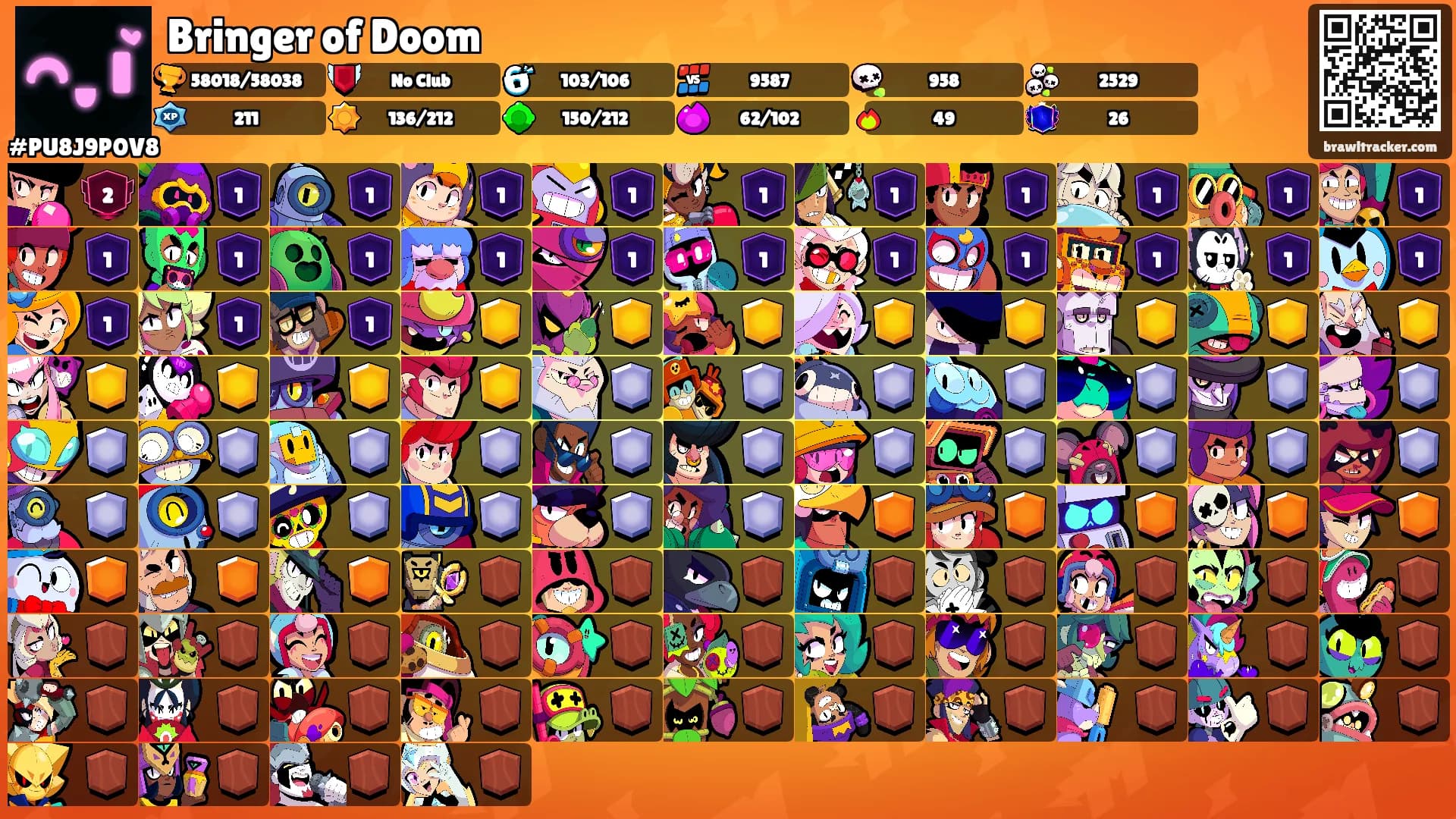 Bringer of Doom's Ranks