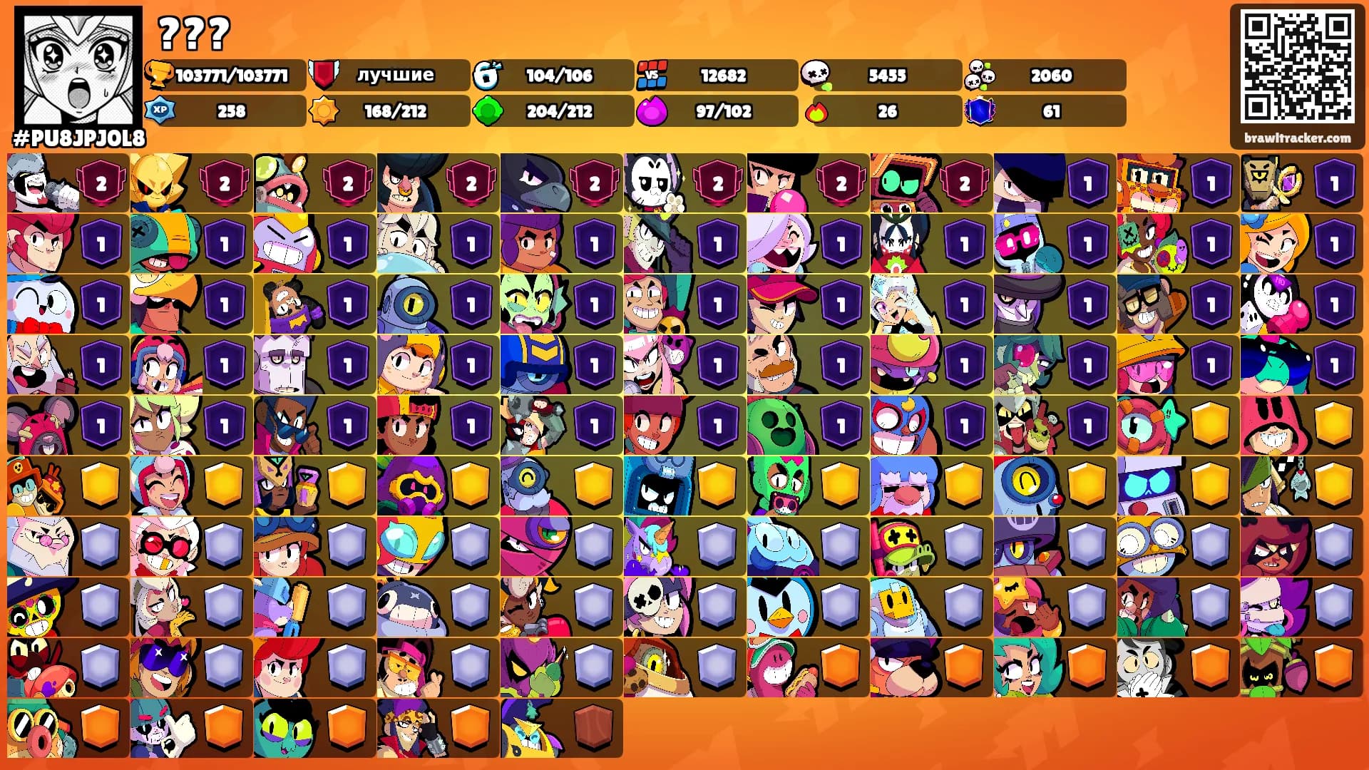 ???'s Ranks