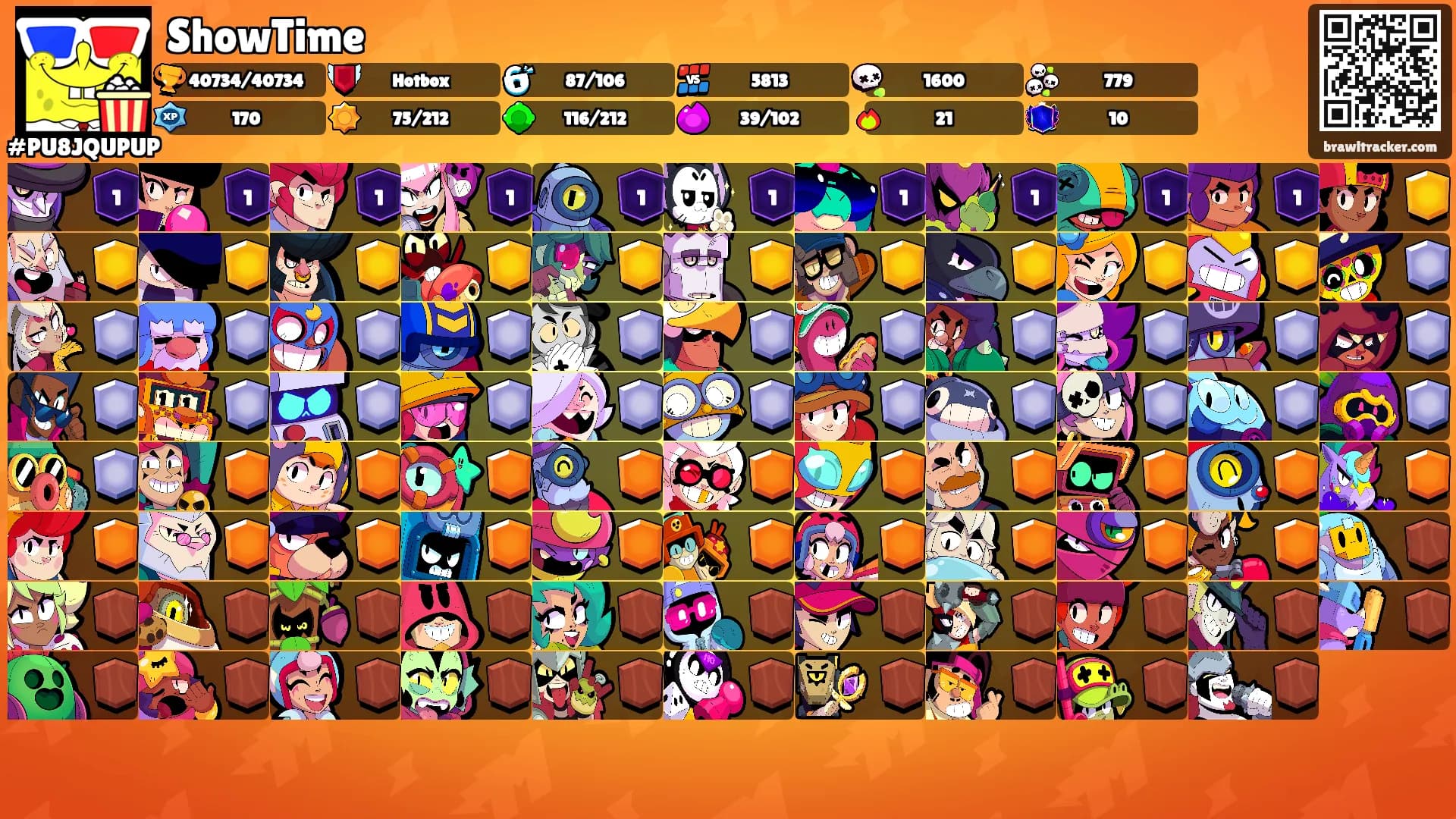 ShowTime's Ranks