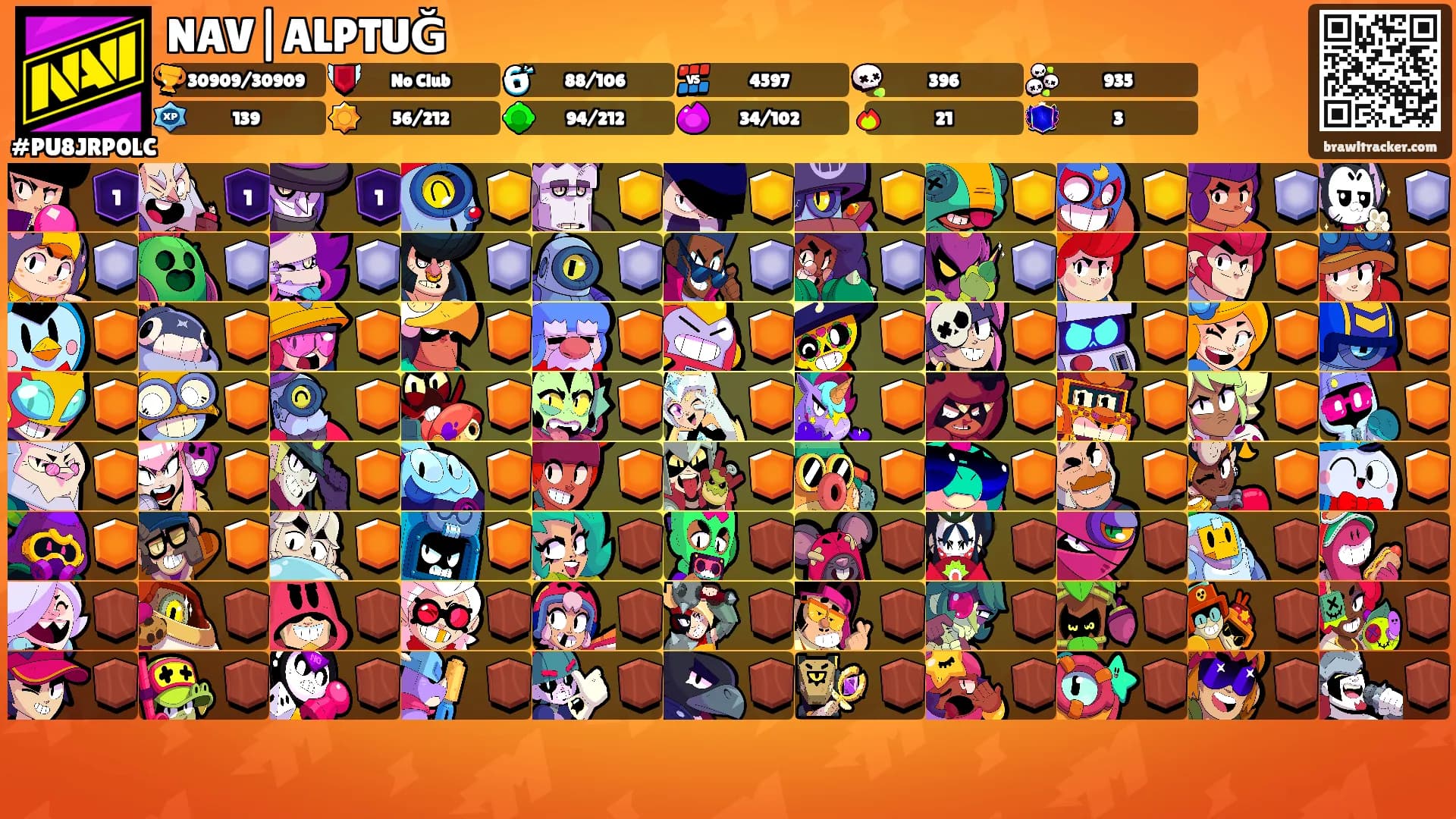 NAV|ALPTUĞ's Ranks