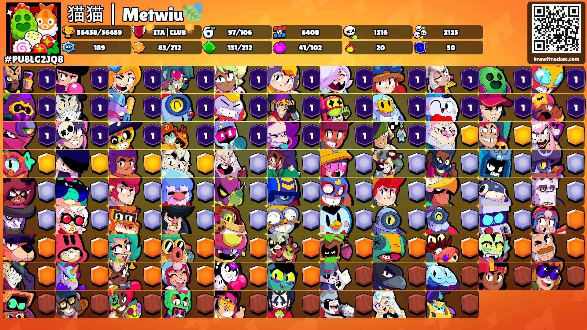 猫猫 | Metwiu🍃's Ranks
