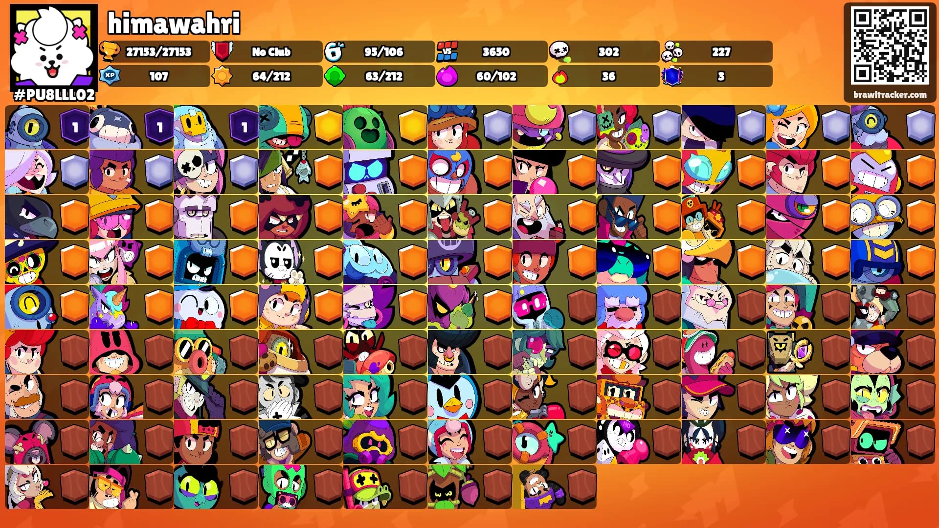 himawahri's Ranks