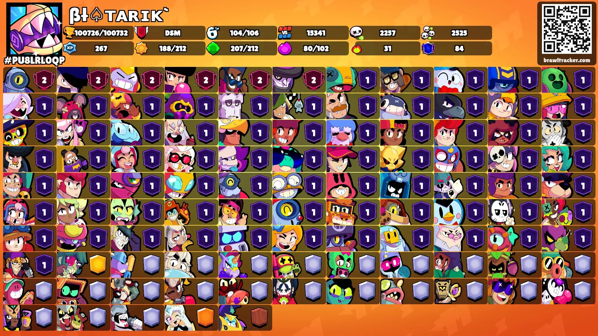 ßł♤ᴛᴀʀɪᴋ`'s Ranks