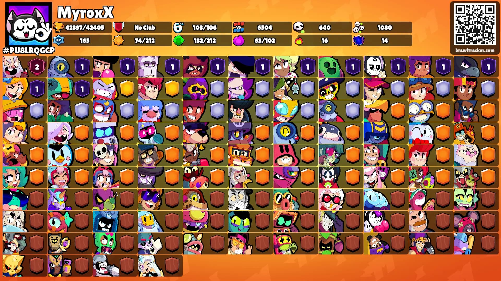 MyroxX's Ranks