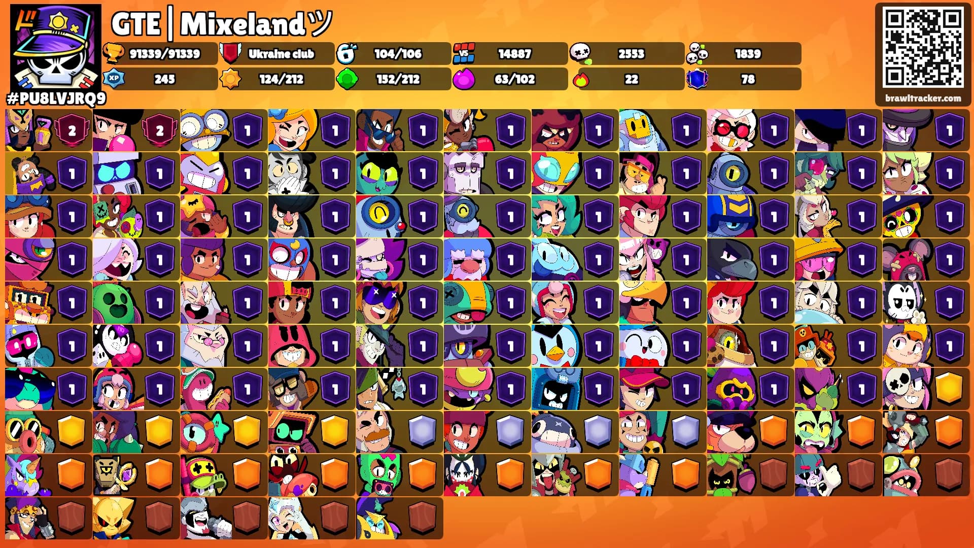 GTE|Mixelandツ's Ranks