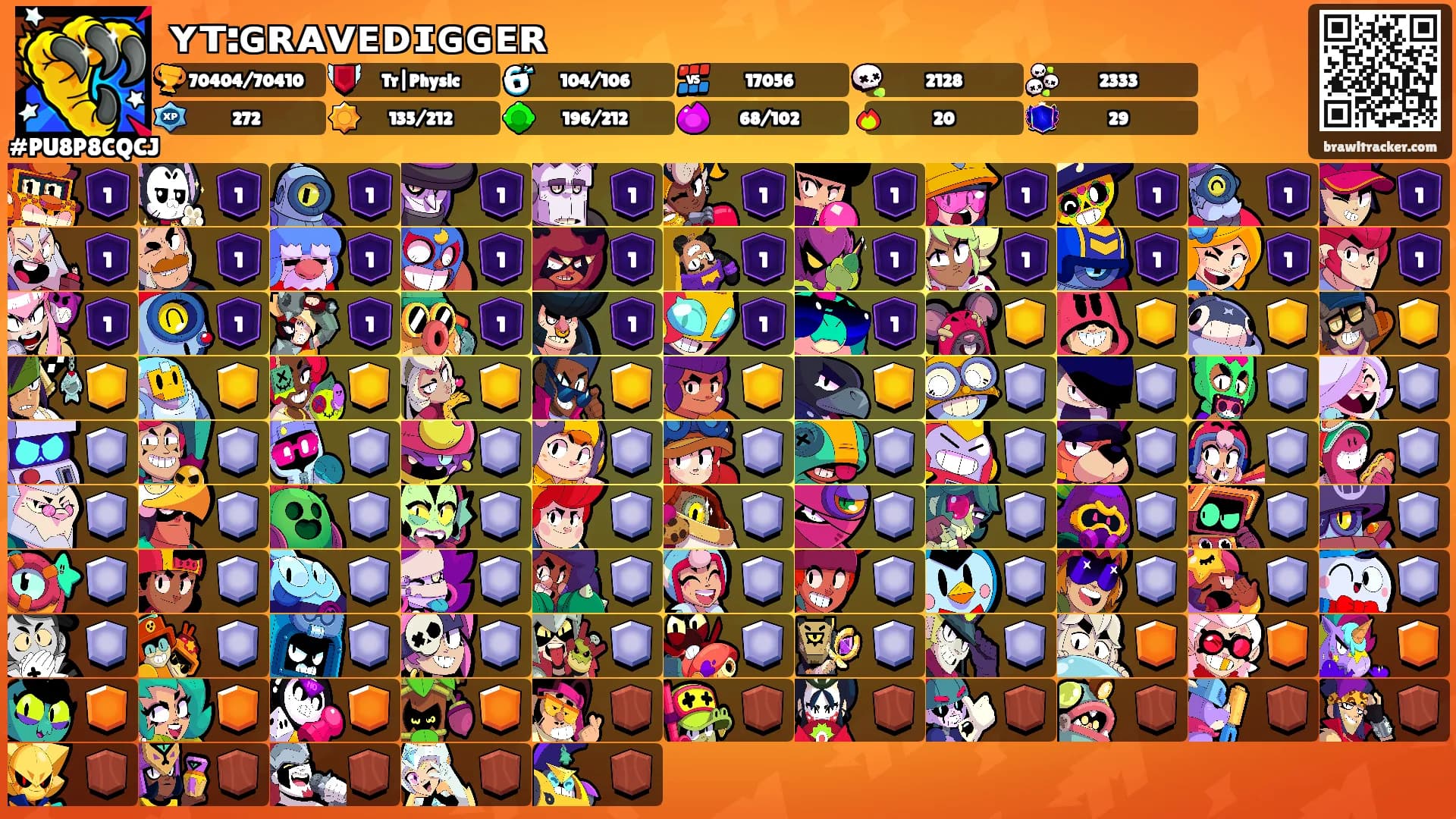 ʏᴛ:ɢʀᴀᴠᴇᴅɪɢɢᴇʀ's Ranks