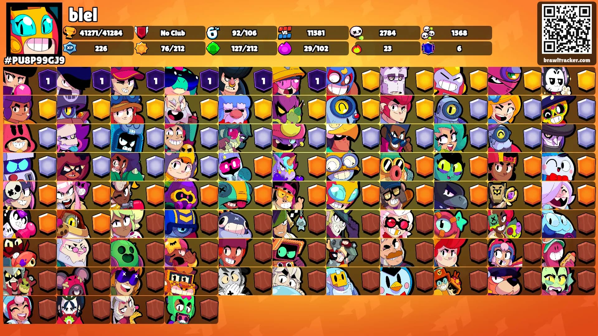 blel's Ranks