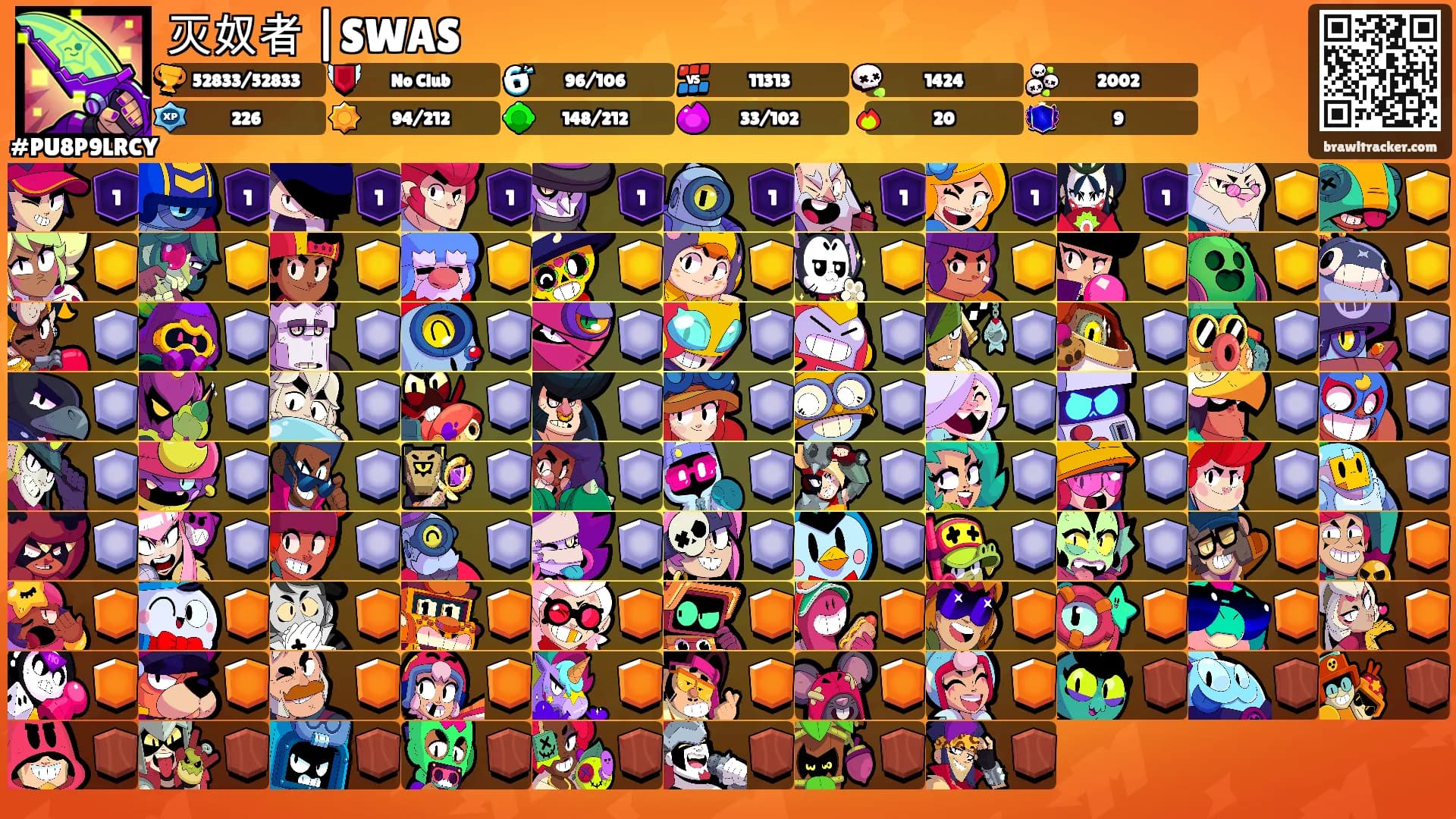灭奴者 |SWAS's Ranks