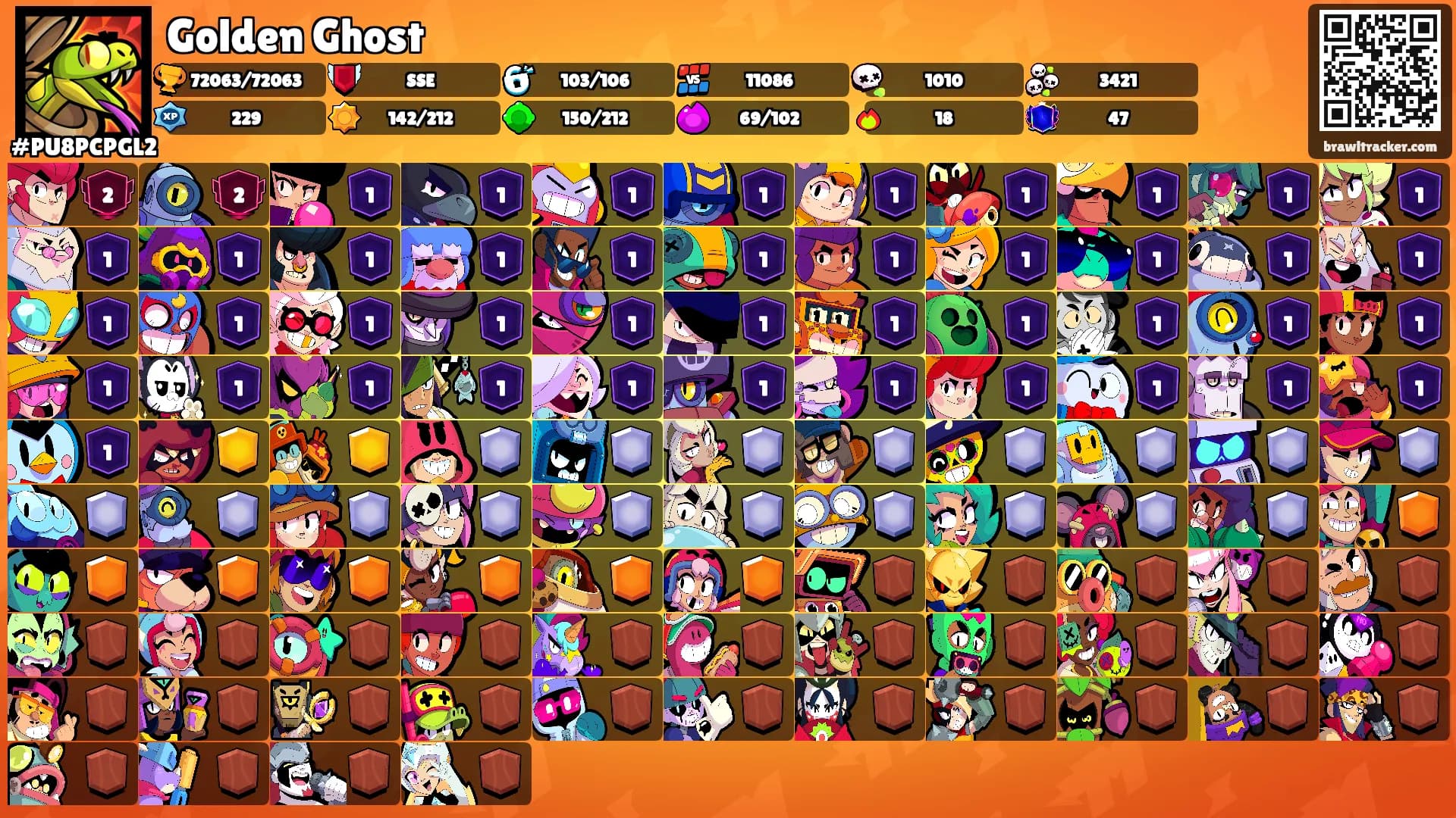 Golden Ghost's Ranks