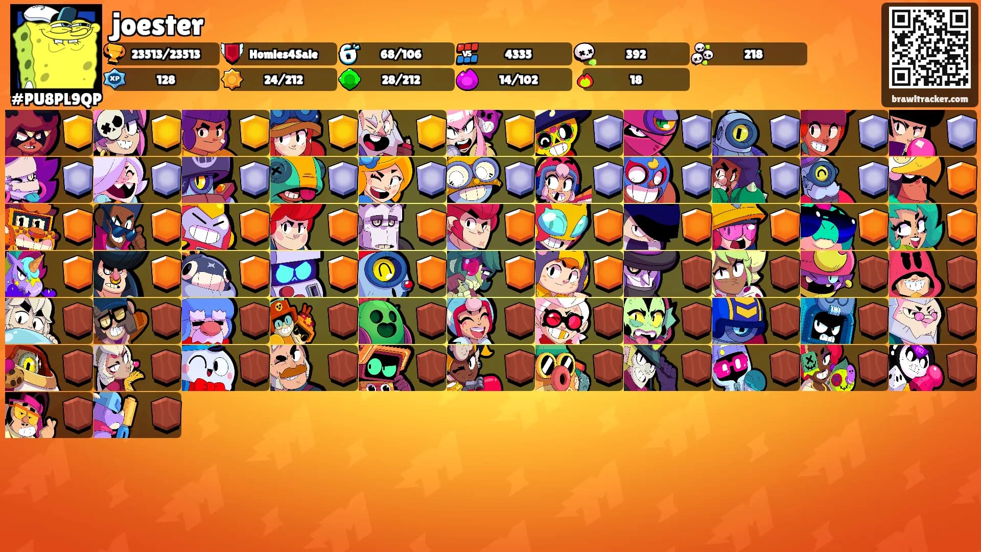 joester's Ranks