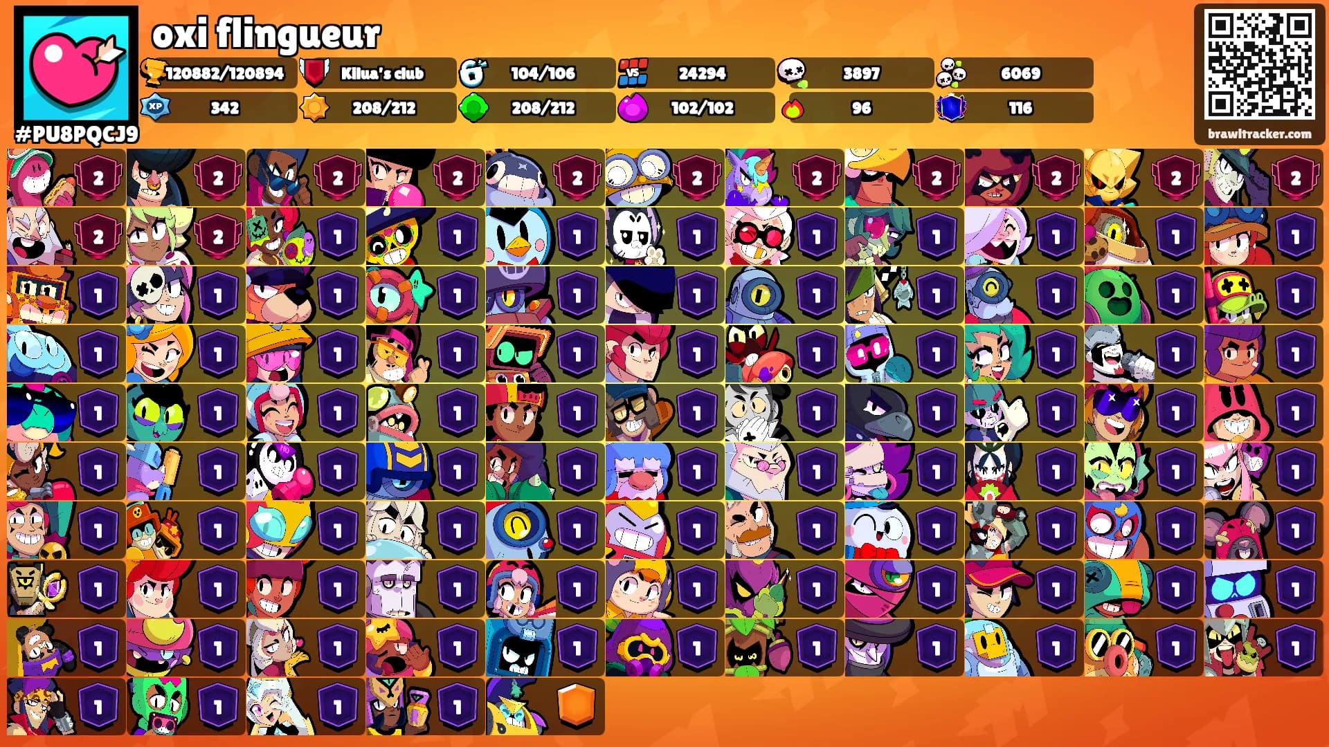oxi flingueur's Ranks