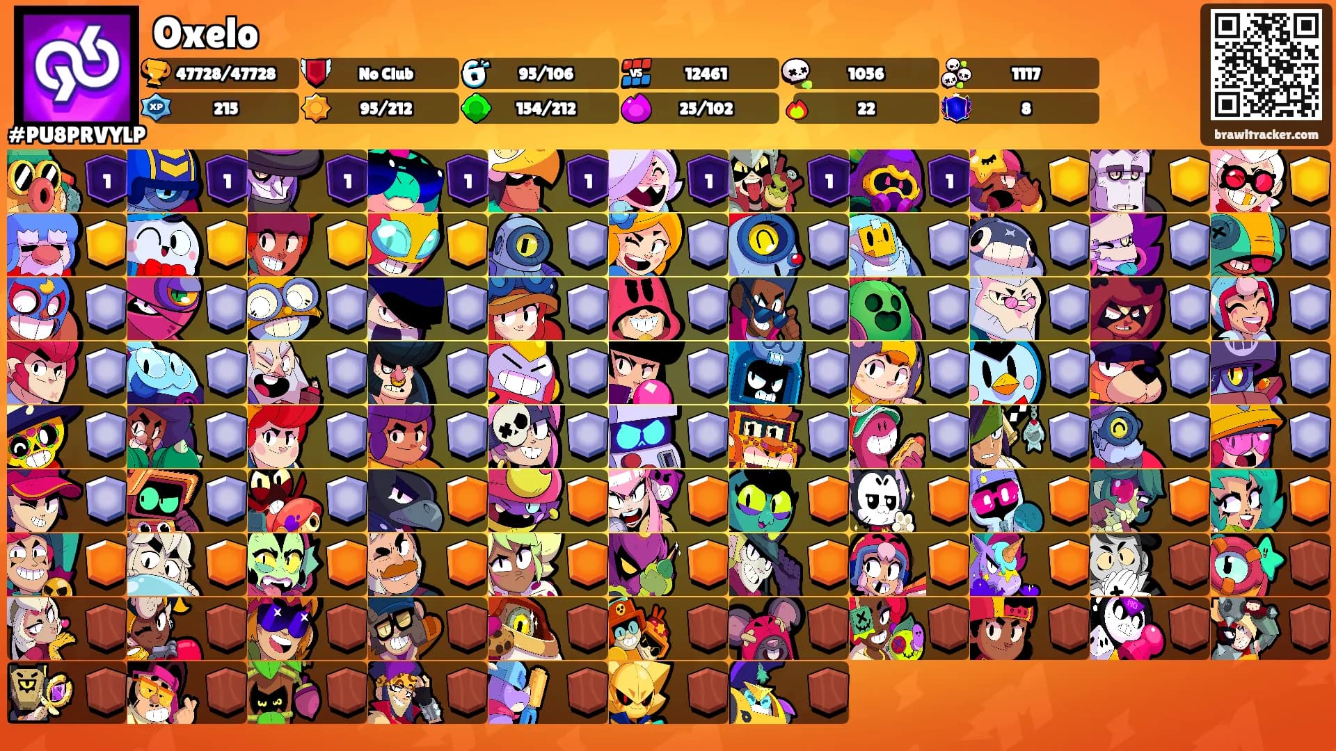 Oxelo's Ranks