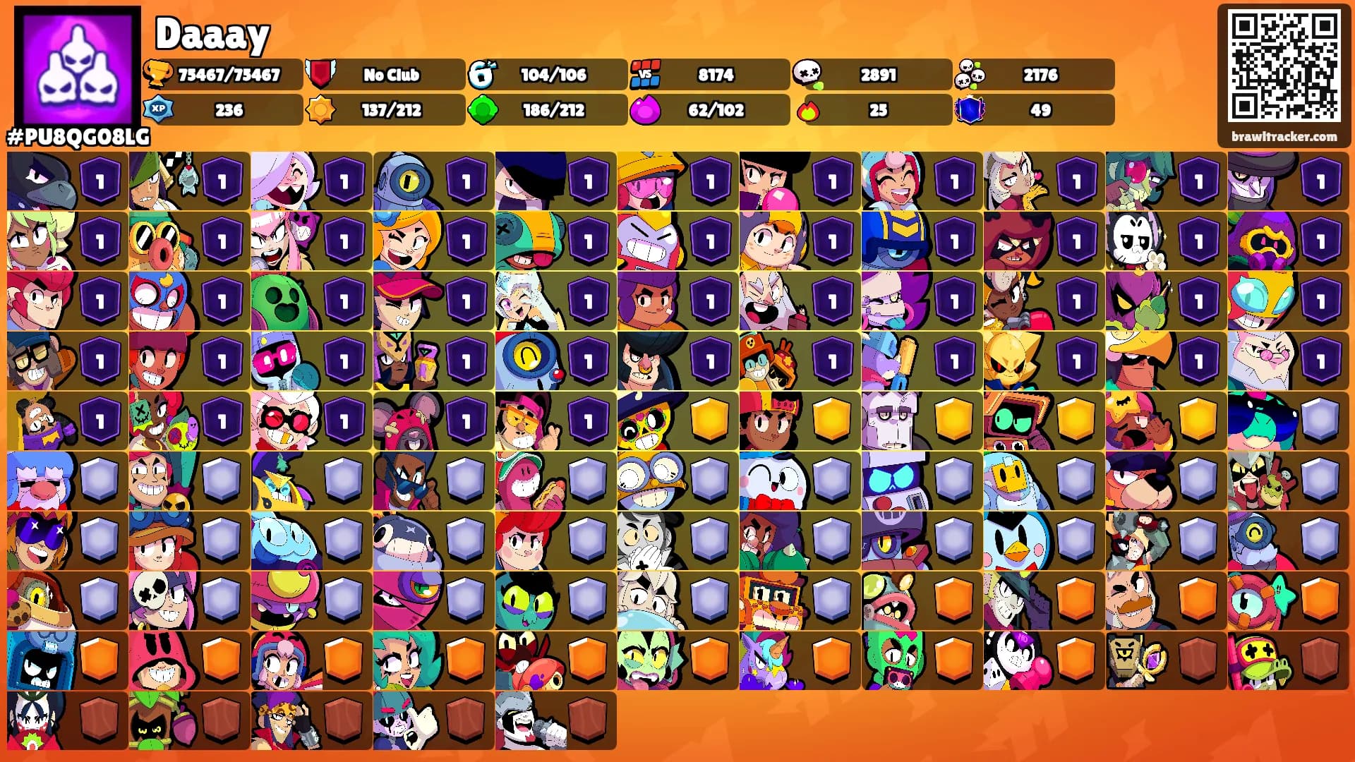 Daaay's Ranks