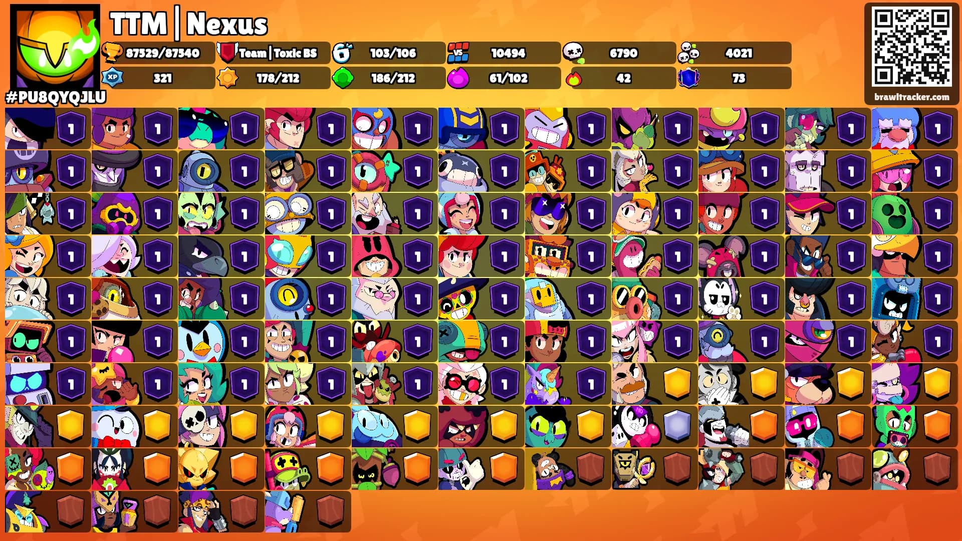 TTM|Nexus's Ranks