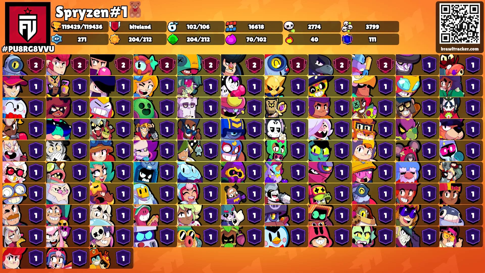 Spryzen#1🧸's Ranks