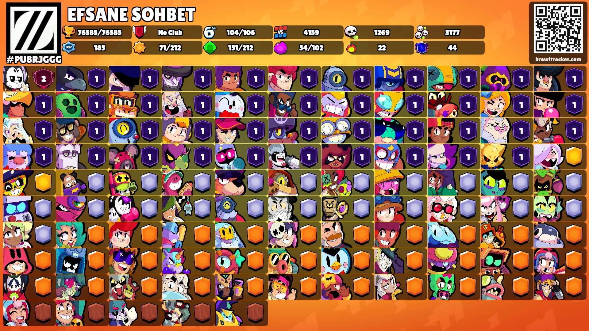 EFSANE SOHBET's Ranks