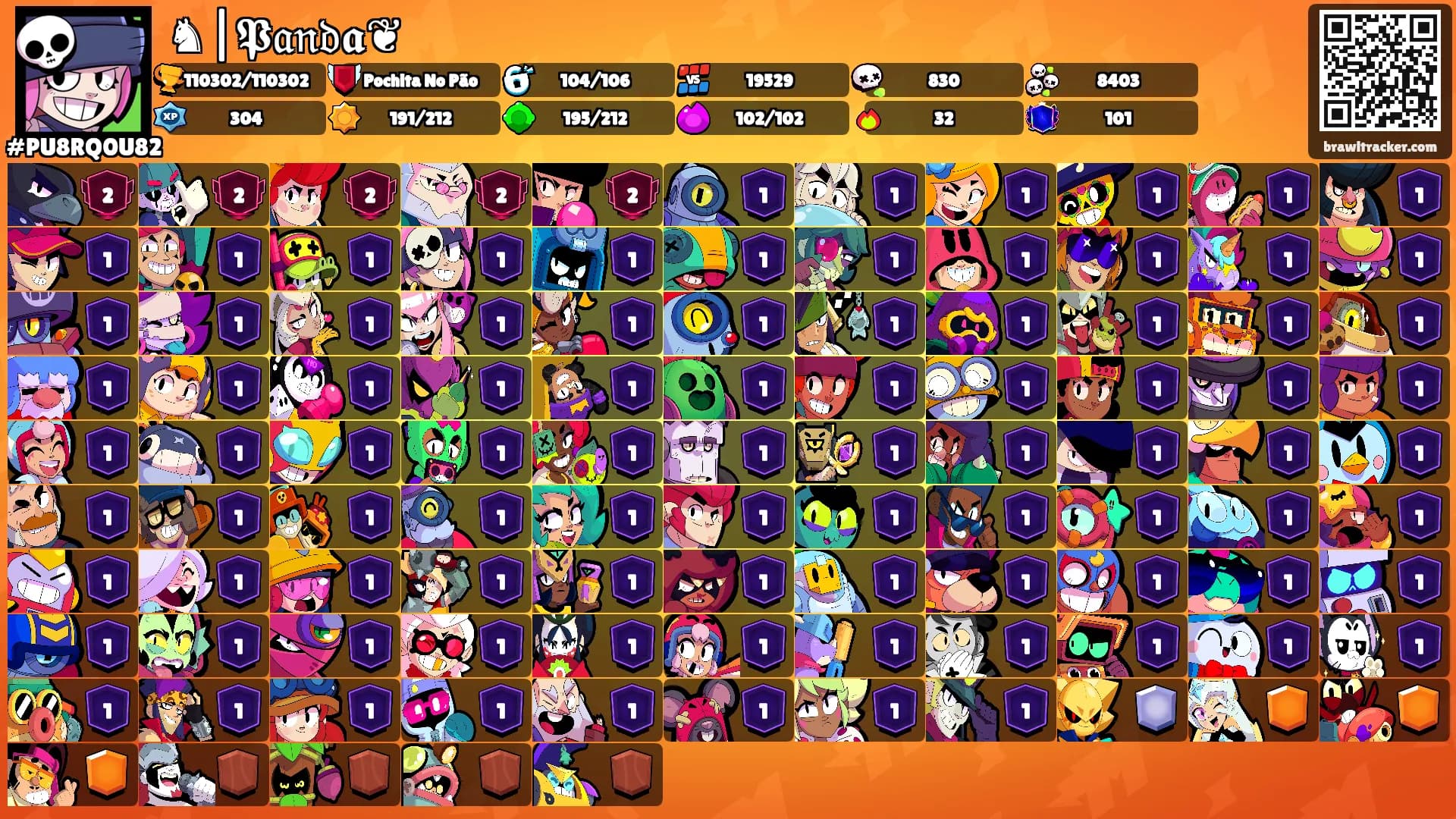 ♞|𝕻𝔞𝔫𝔡𝖆❦'s Ranks