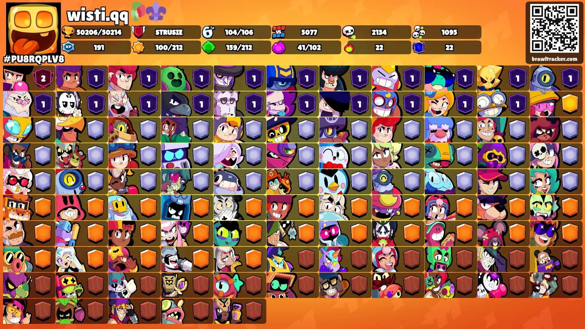 wisti.qq🥀⚜️'s Ranks