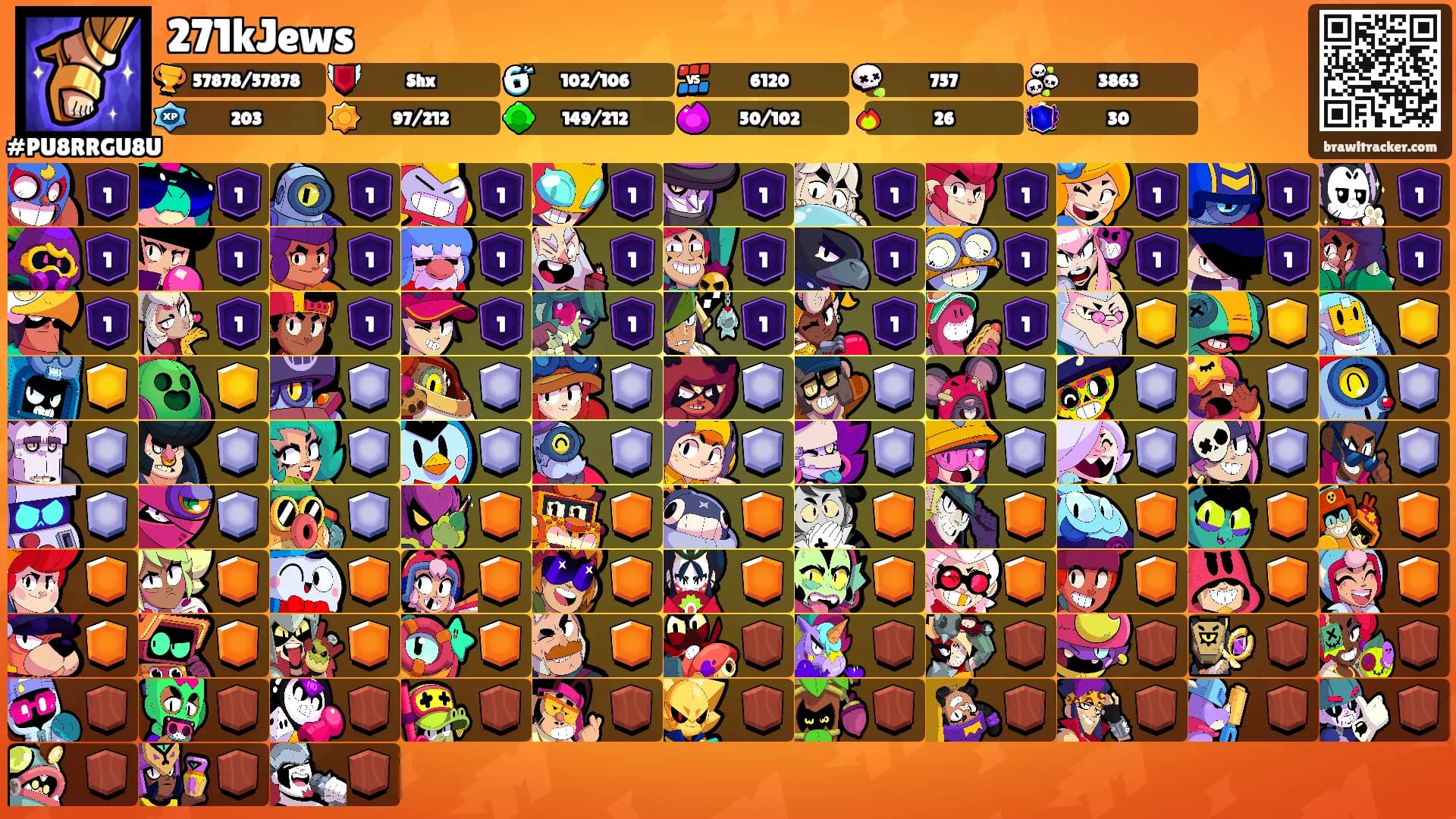 271kJews's Ranks