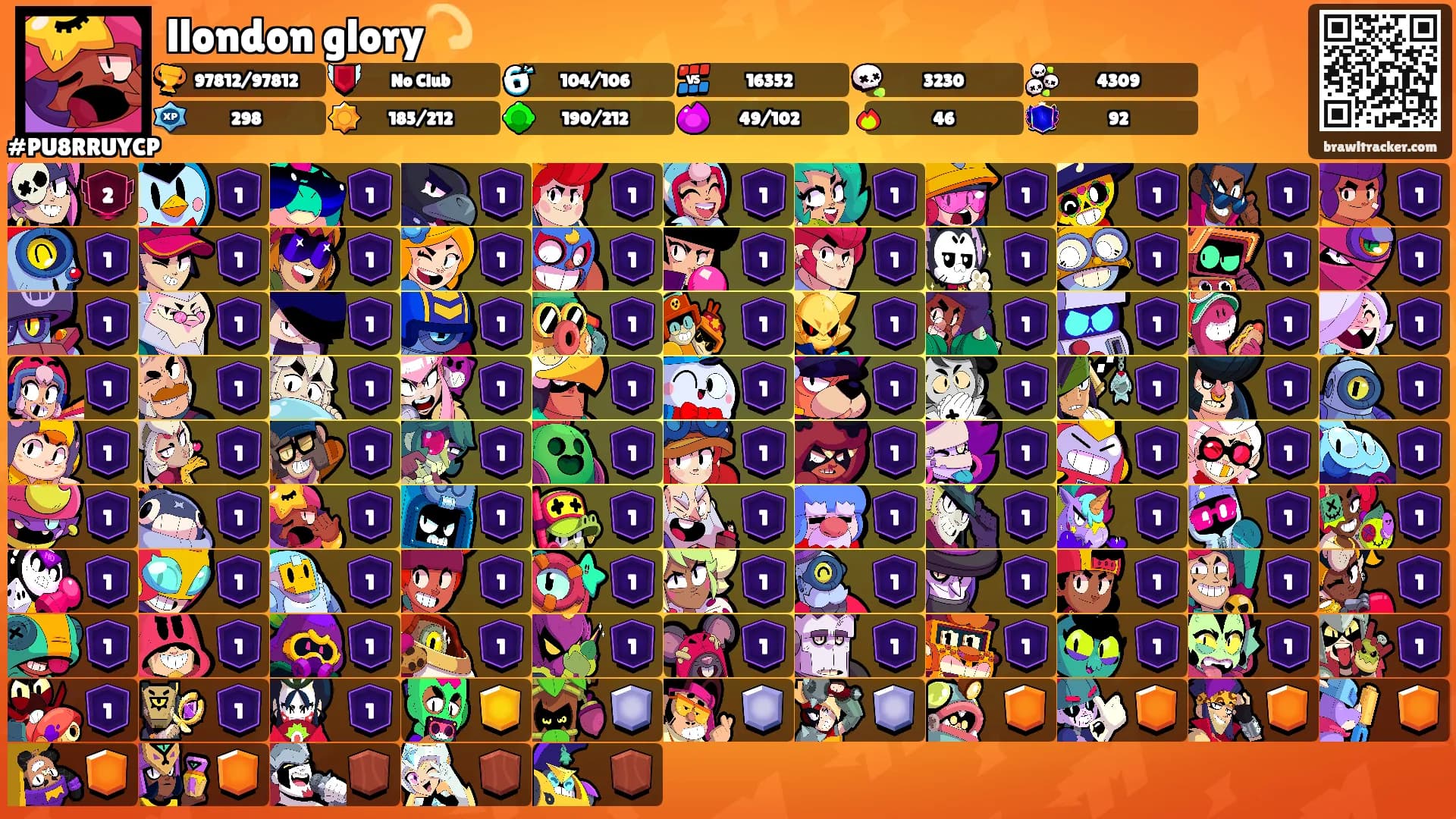 llondon glory💫's Ranks