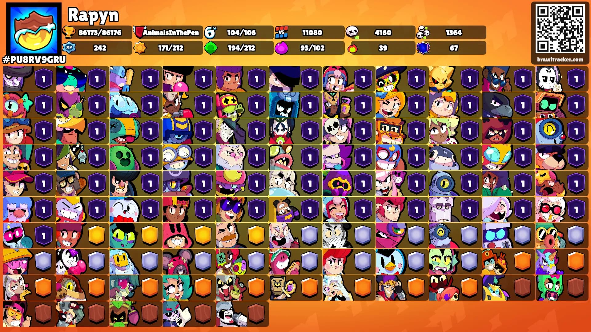 Rapyn's Ranks